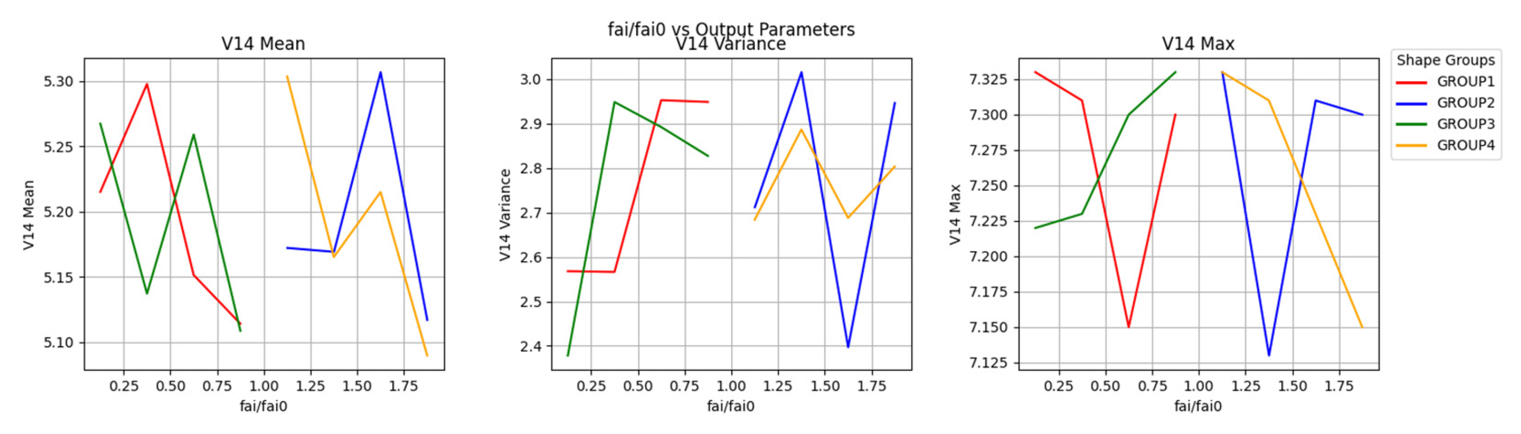 Symmetry 17 00510 g021