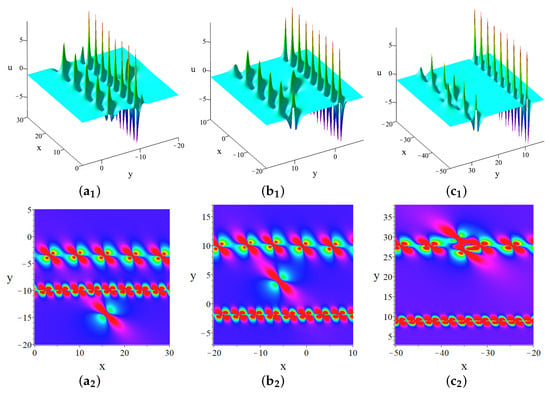 Symmetry 17 00514 g007