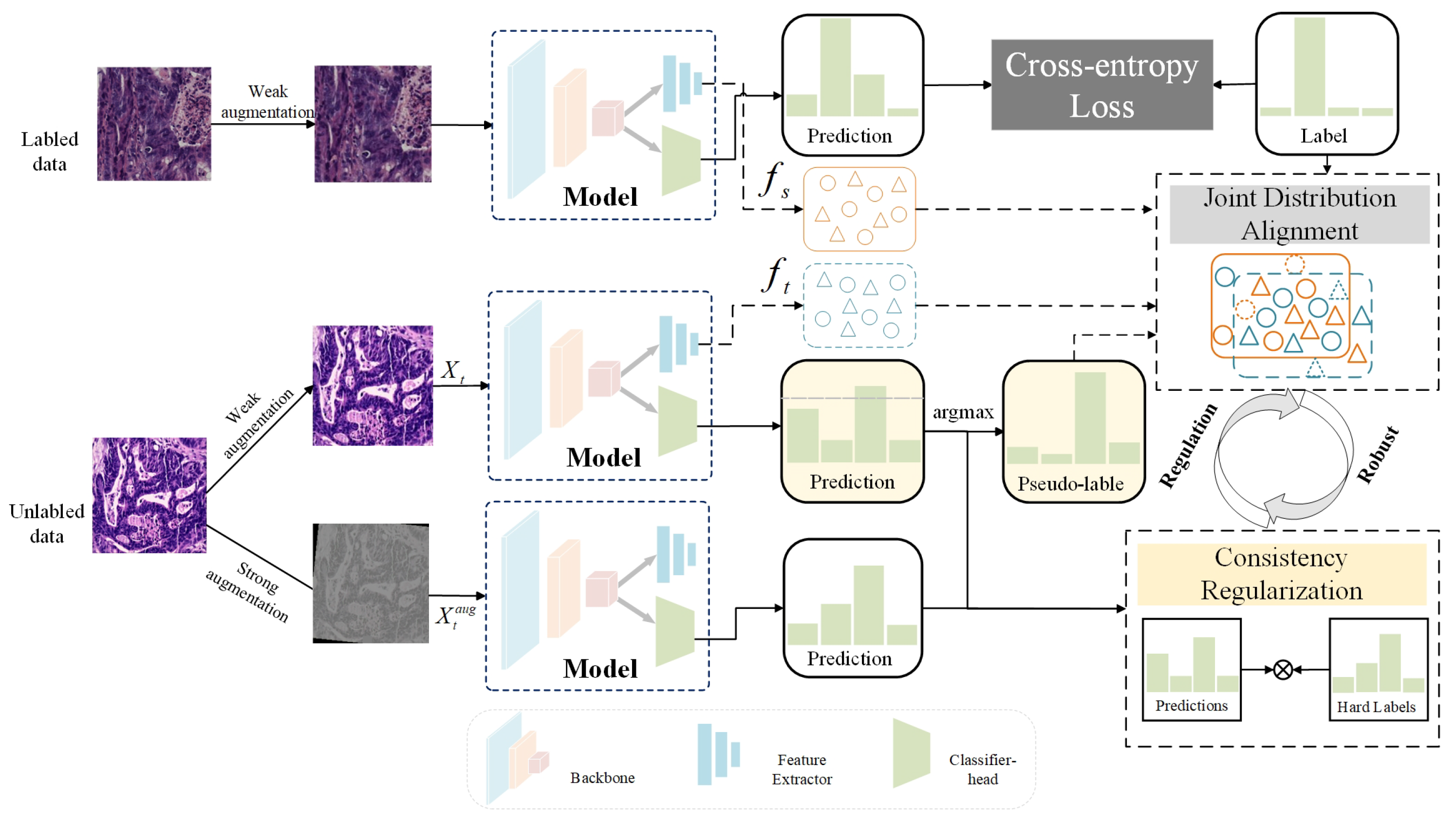 Symmetry 17 00515 g002