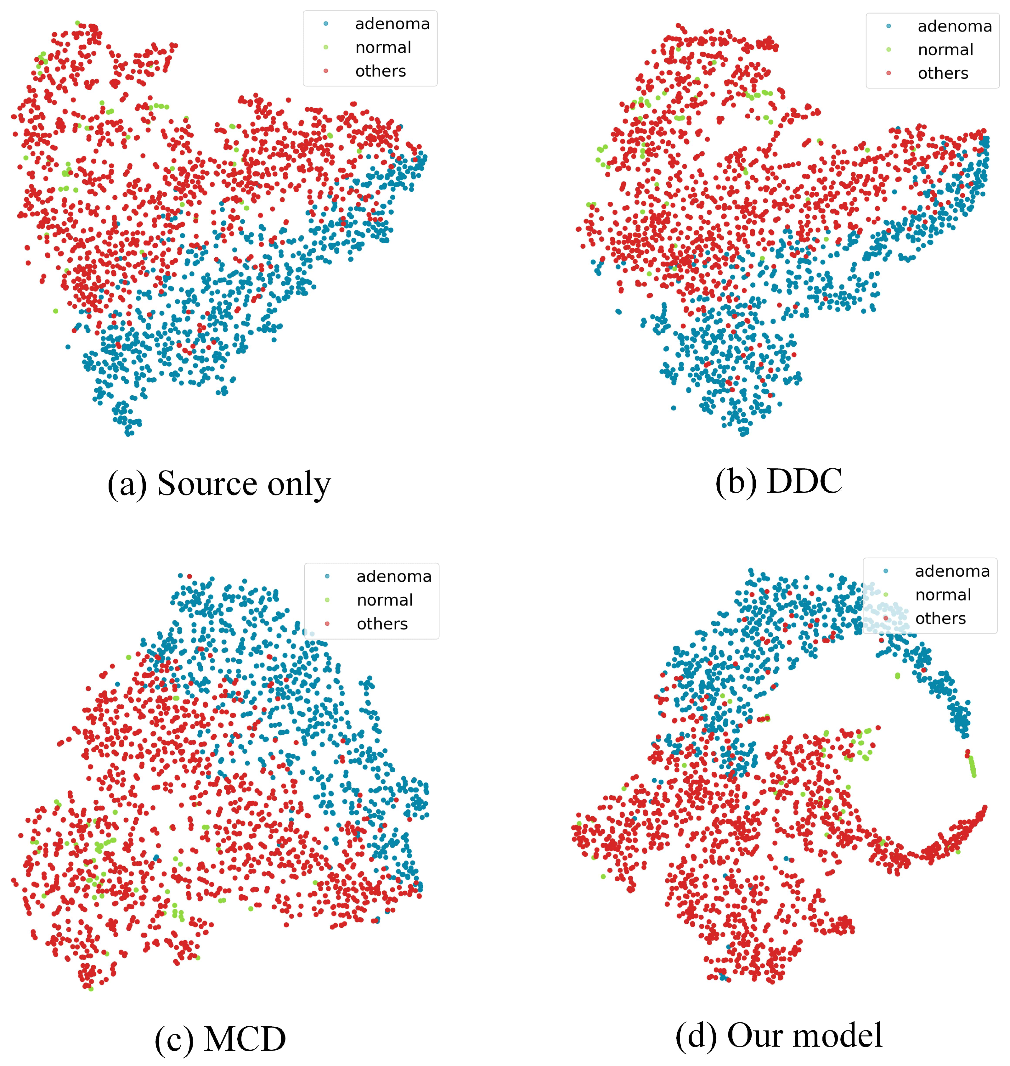 Symmetry 17 00515 g005