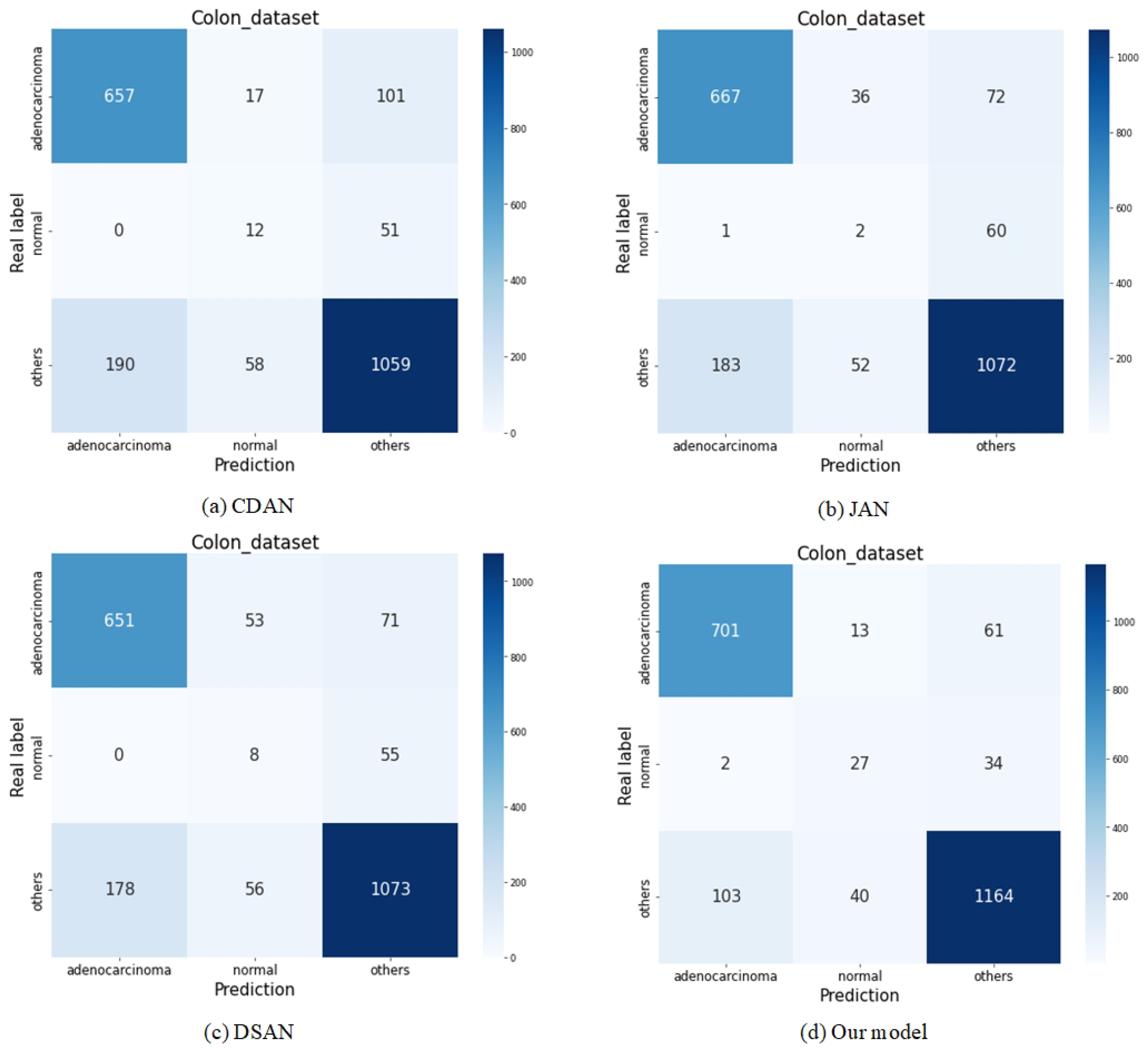 Symmetry 17 00515 g007