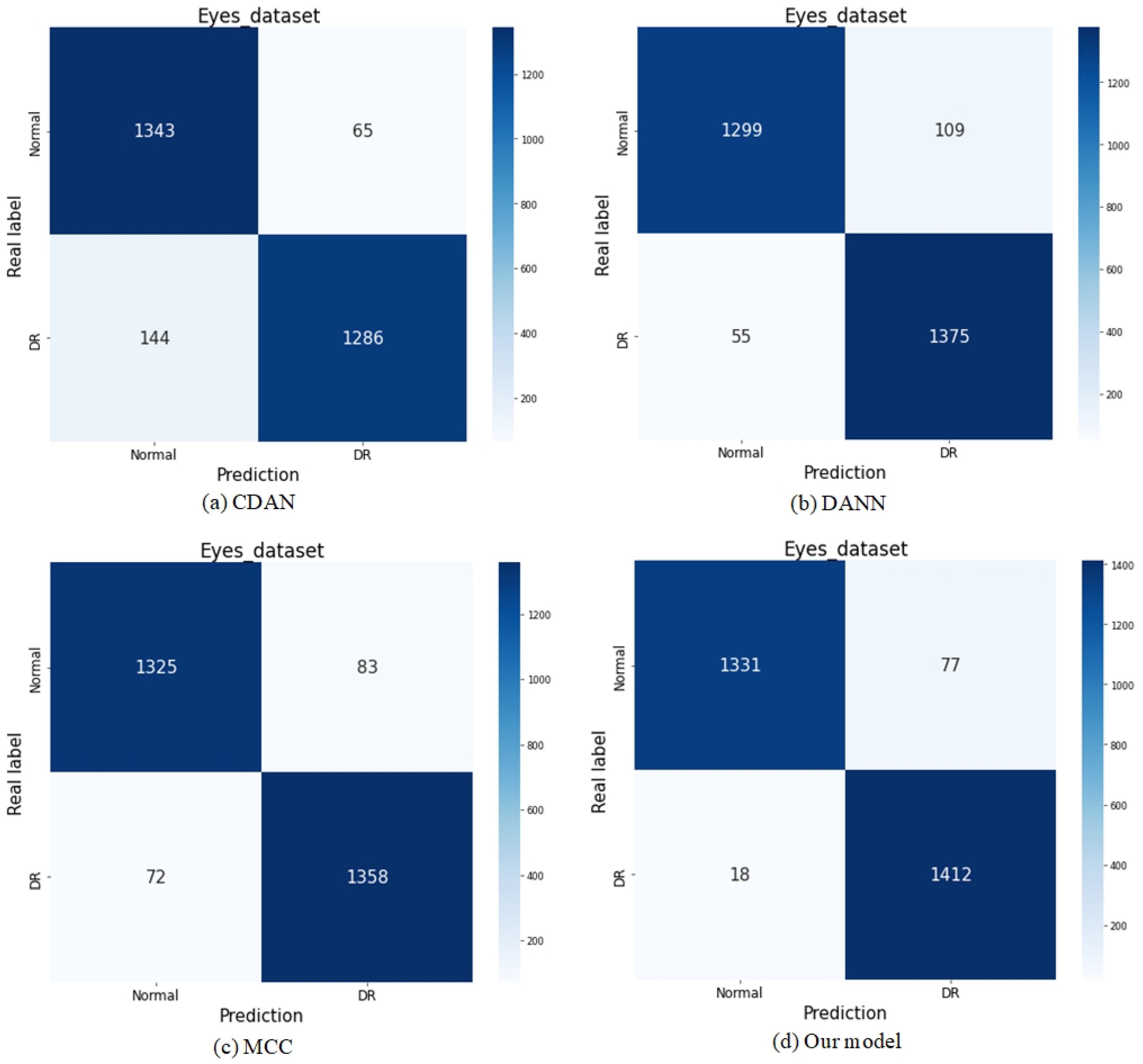 Symmetry 17 00515 g008