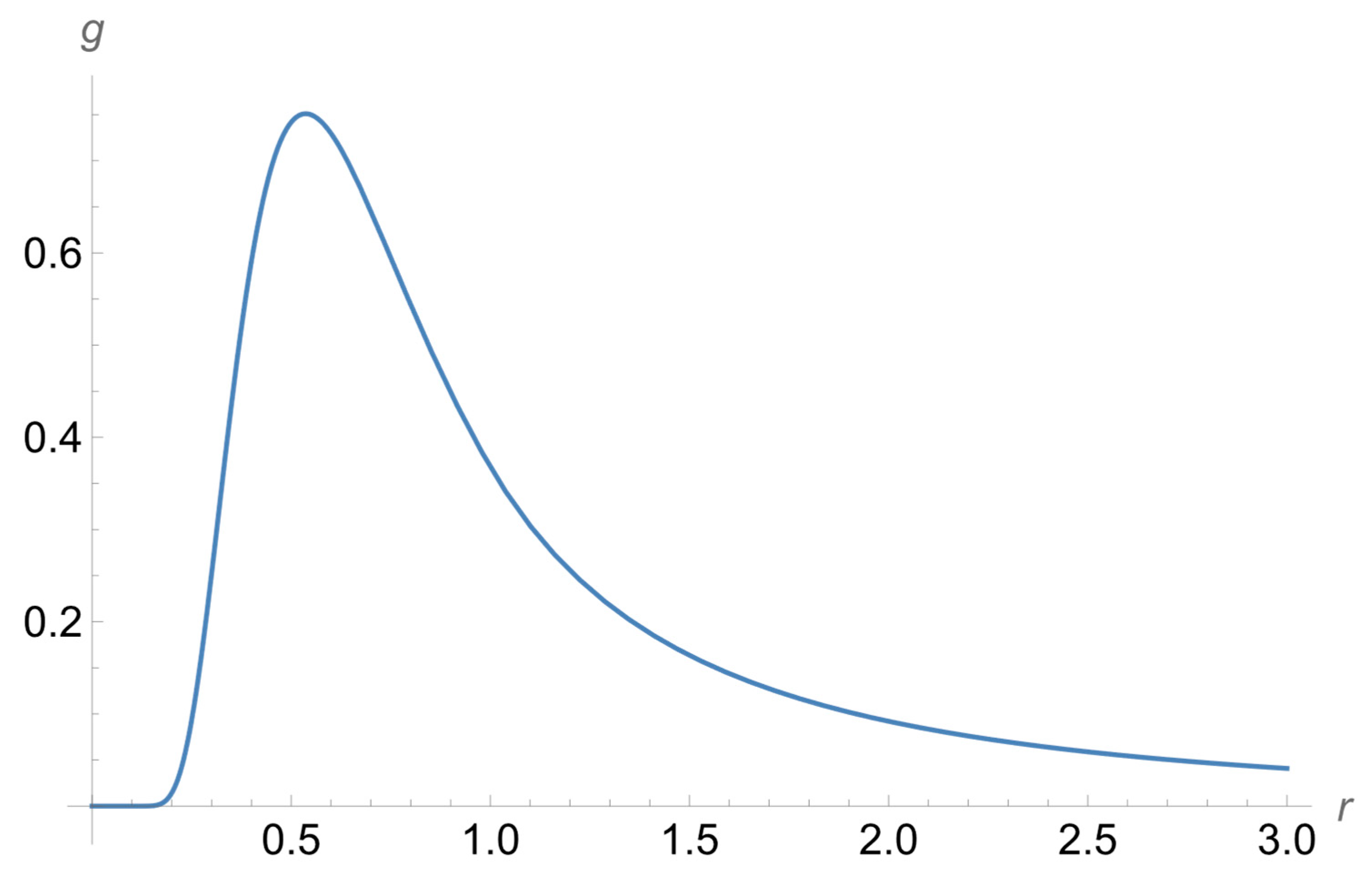 Symmetry 17 00517 g001