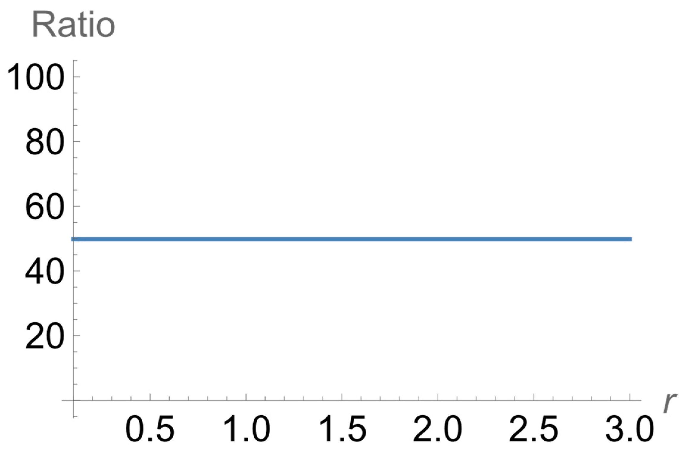 Symmetry 17 00517 g009