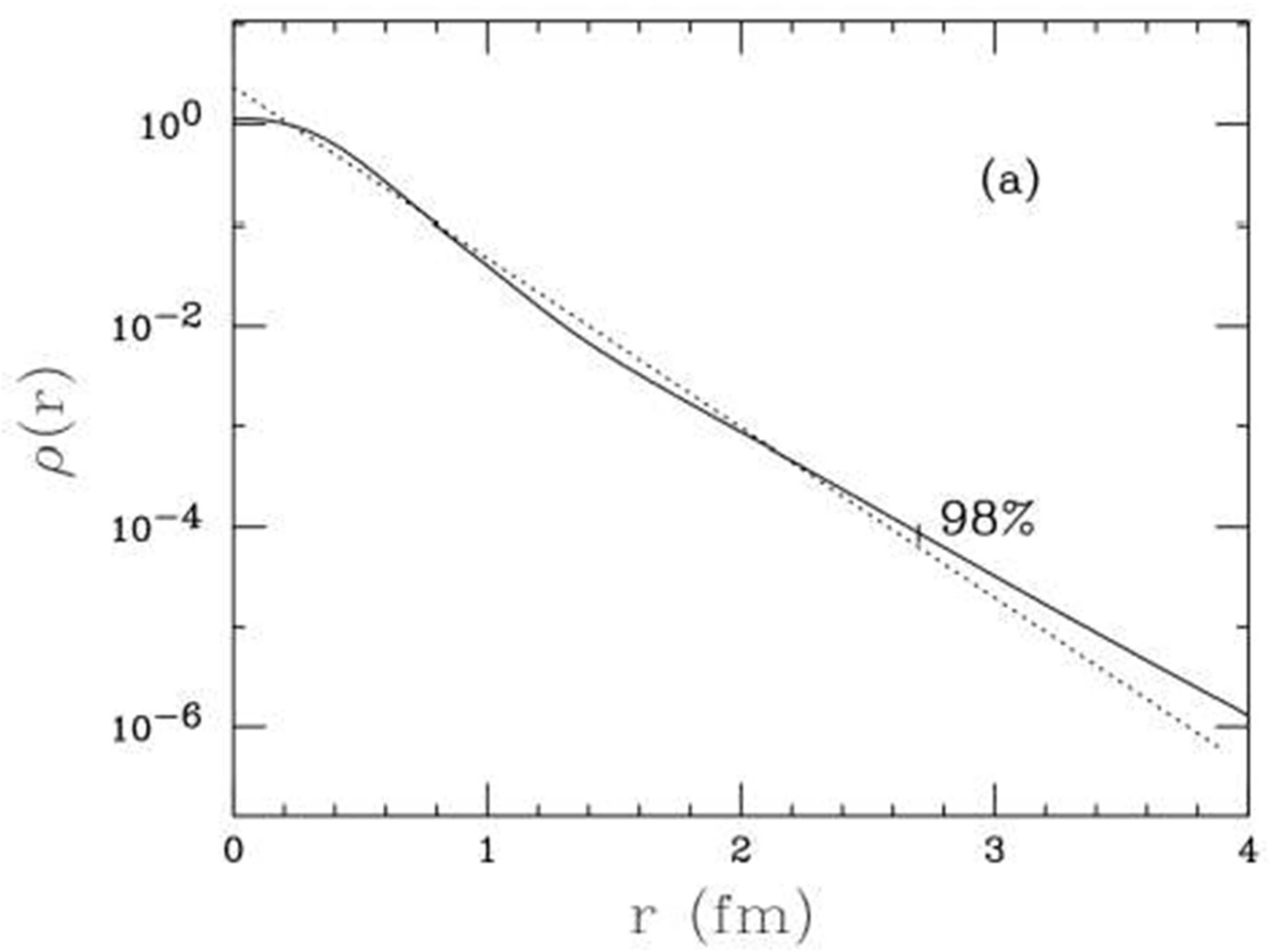 Symmetry 17 00517 g0a1