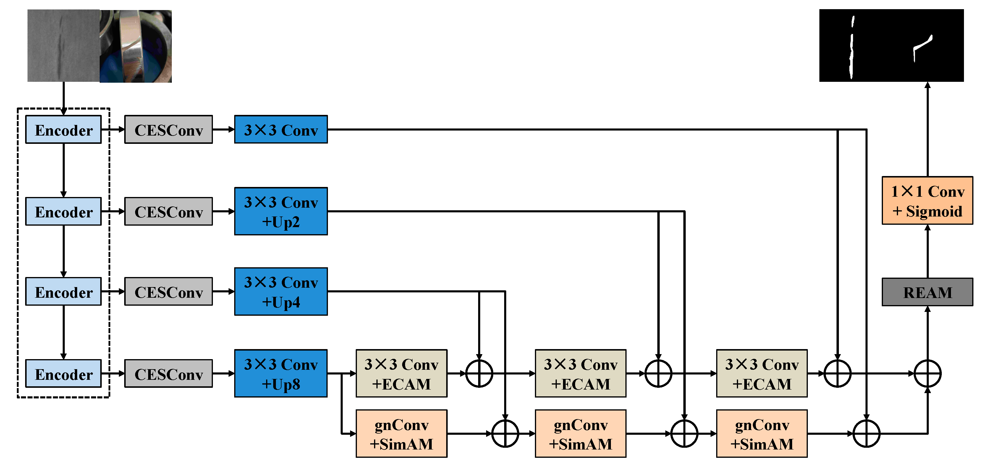 Symmetry 17 00518 g001