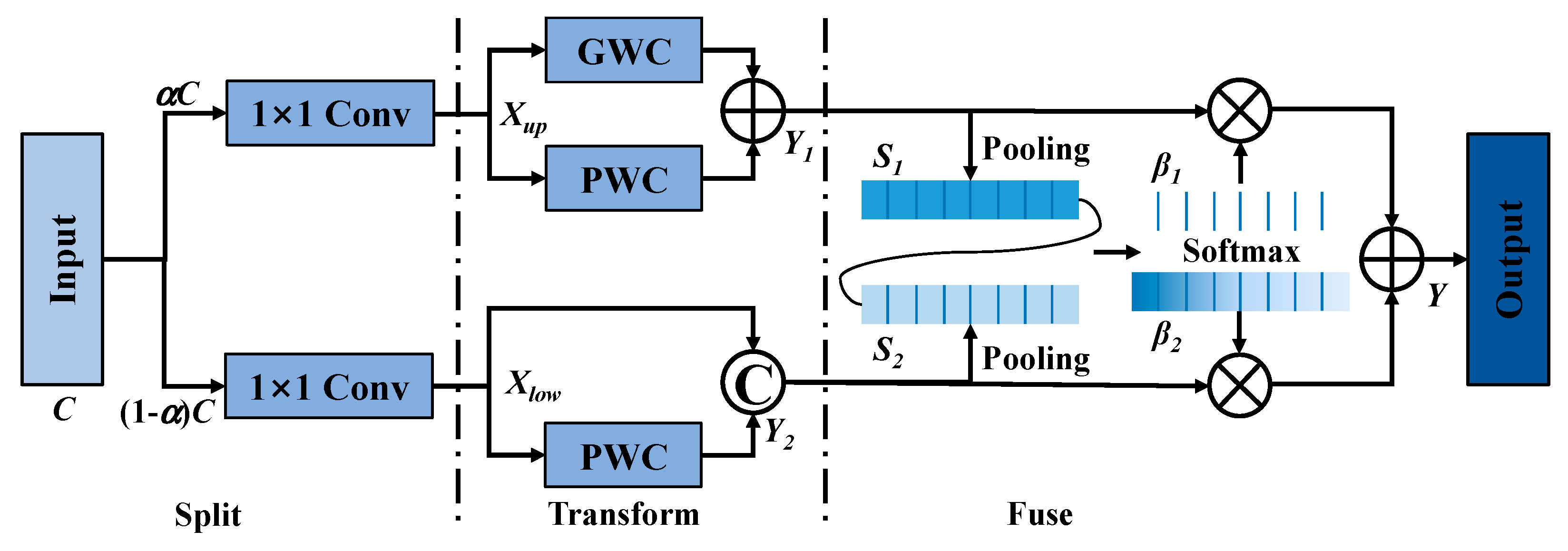 Symmetry 17 00518 g003