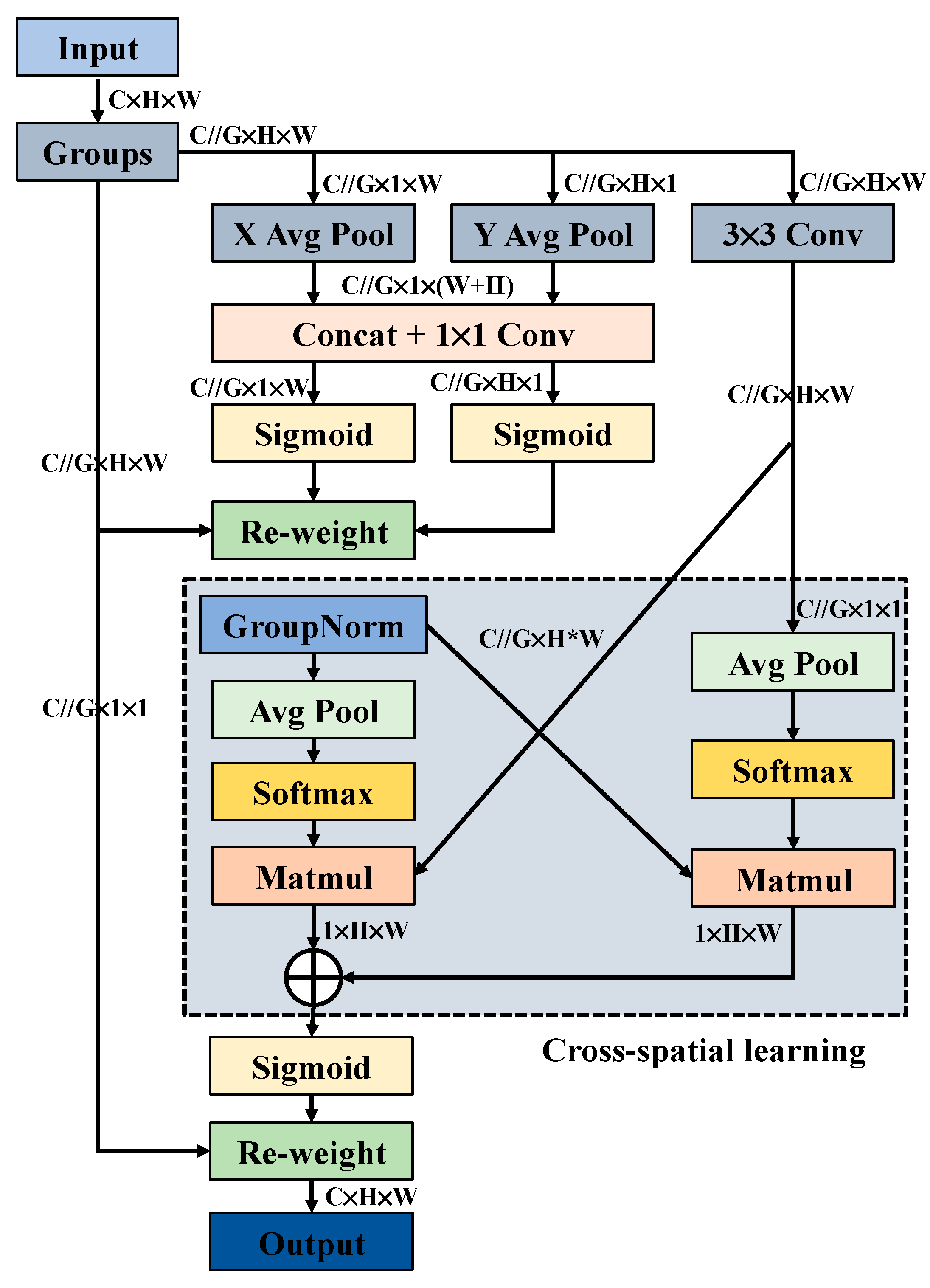 Symmetry 17 00518 g004