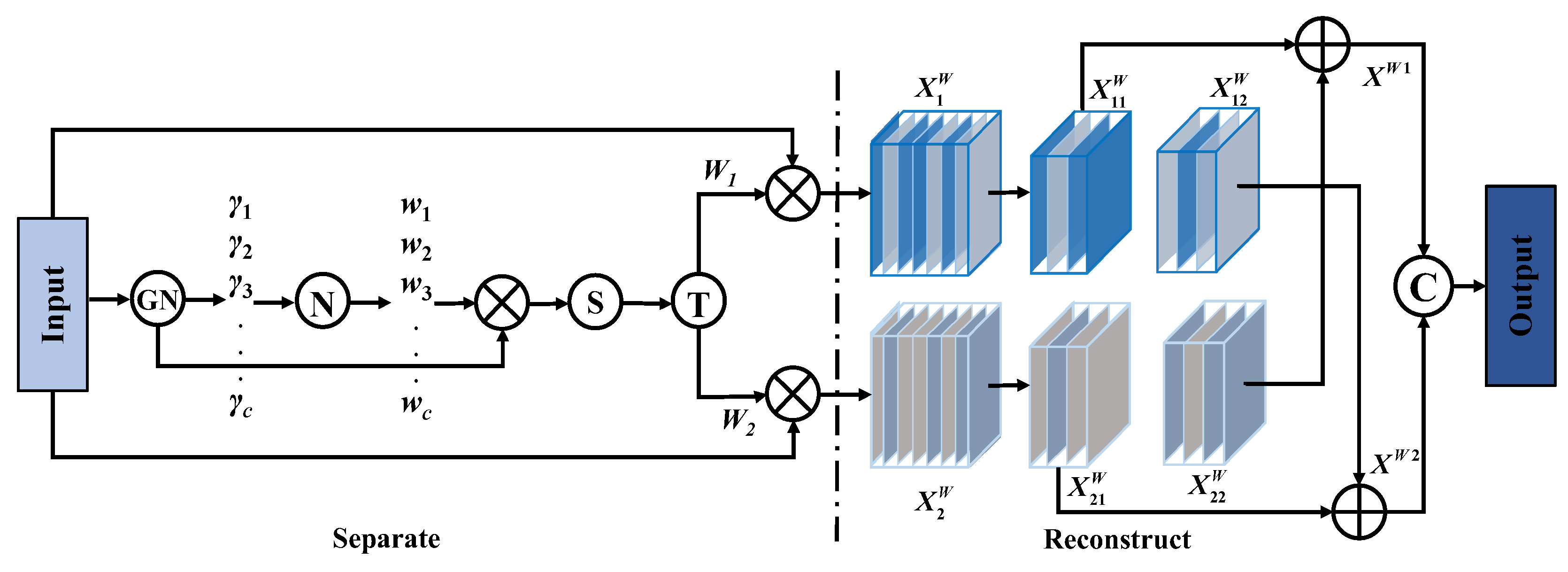 Symmetry 17 00518 g005
