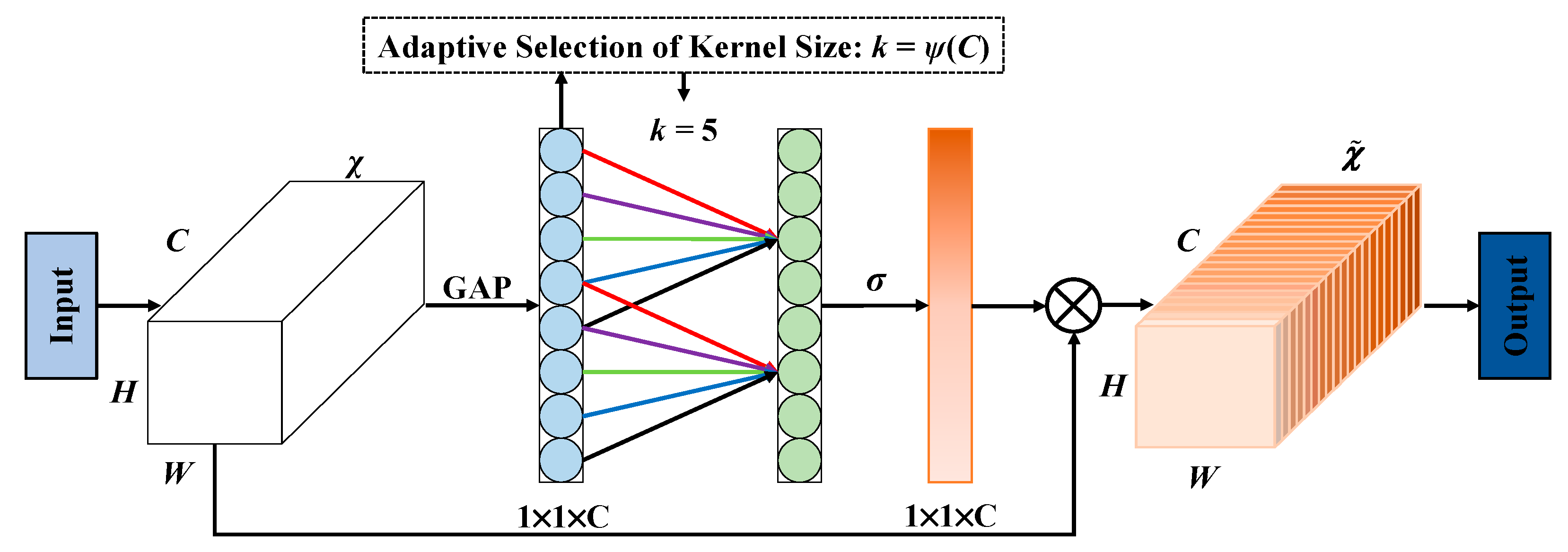 Symmetry 17 00518 g006