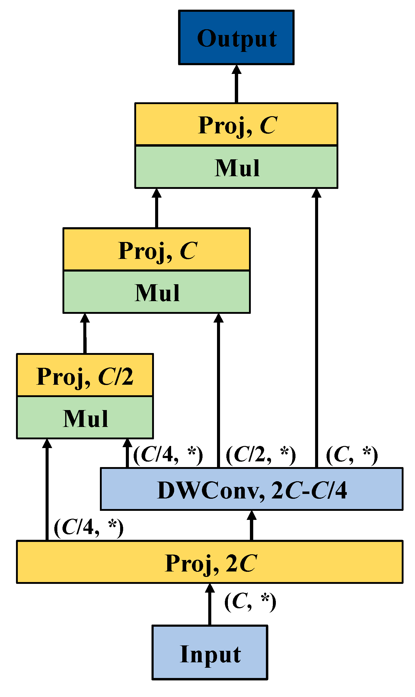 Symmetry 17 00518 g007