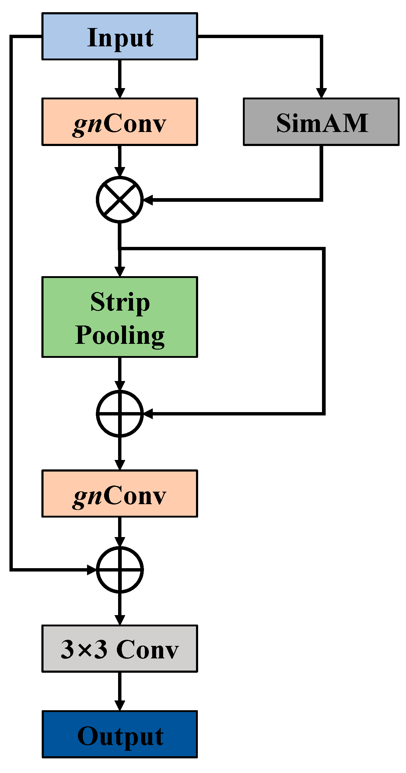 Symmetry 17 00518 g008