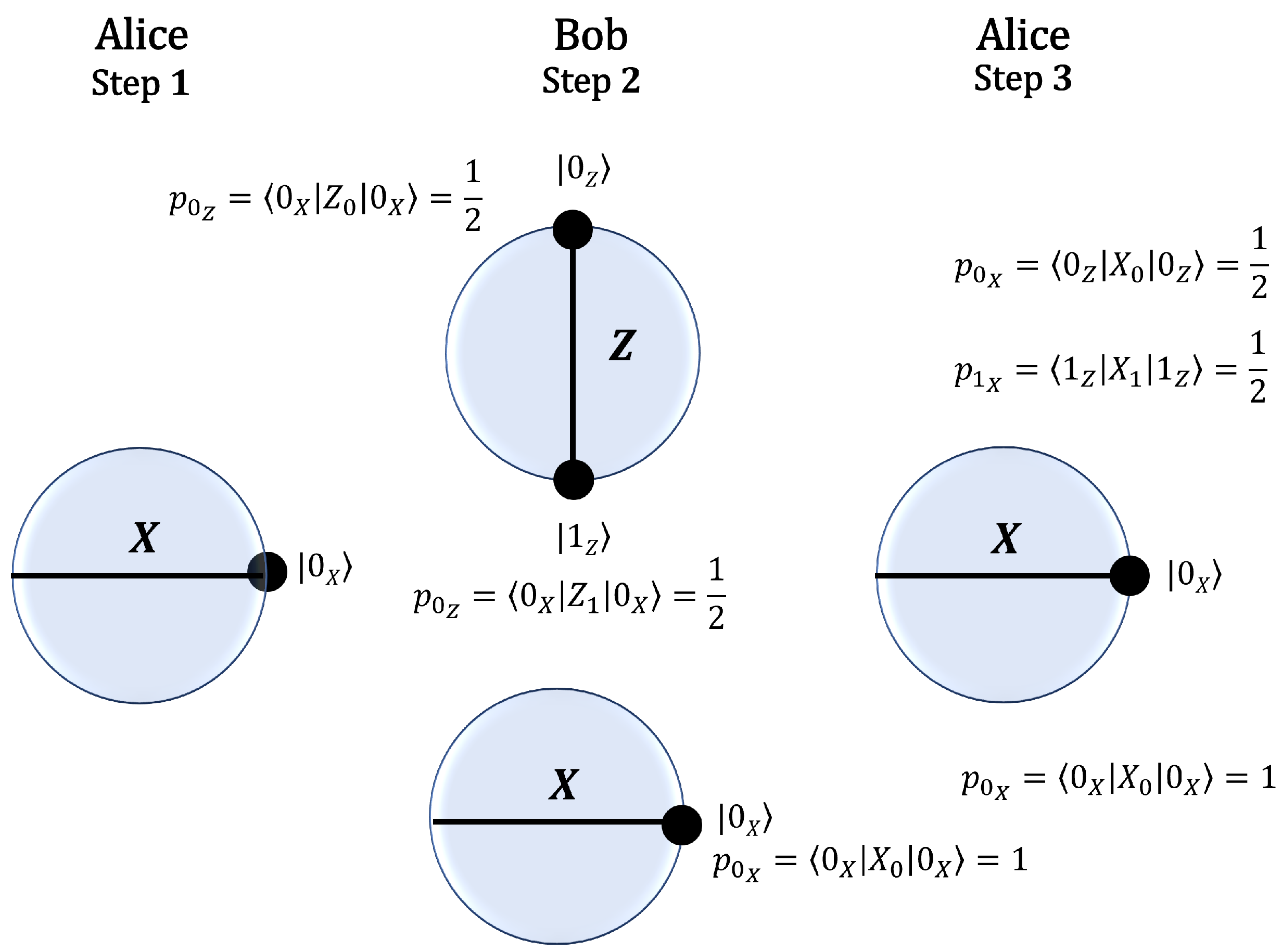 Symmetry 17 00521 g002