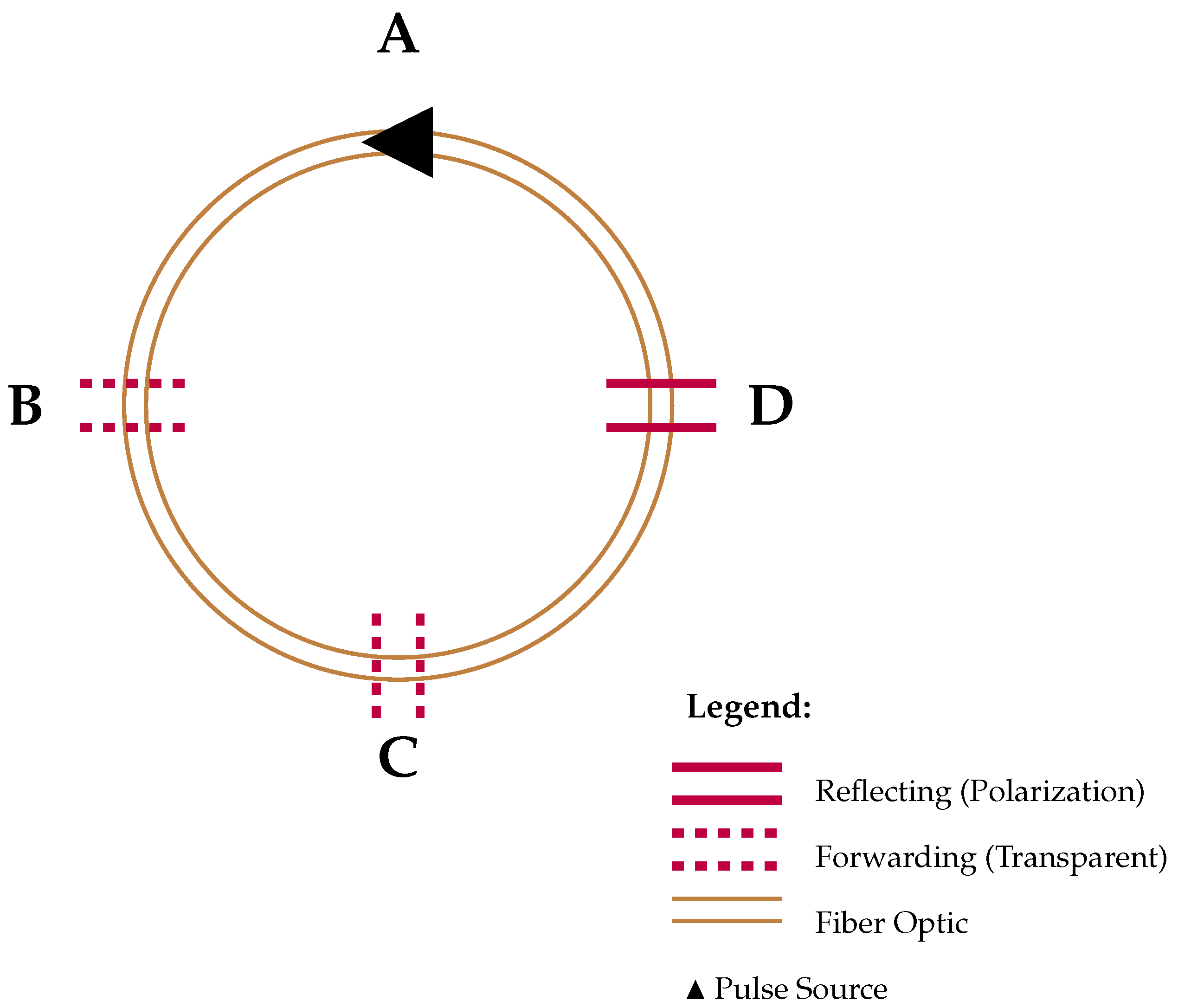 Symmetry 17 00521 g004