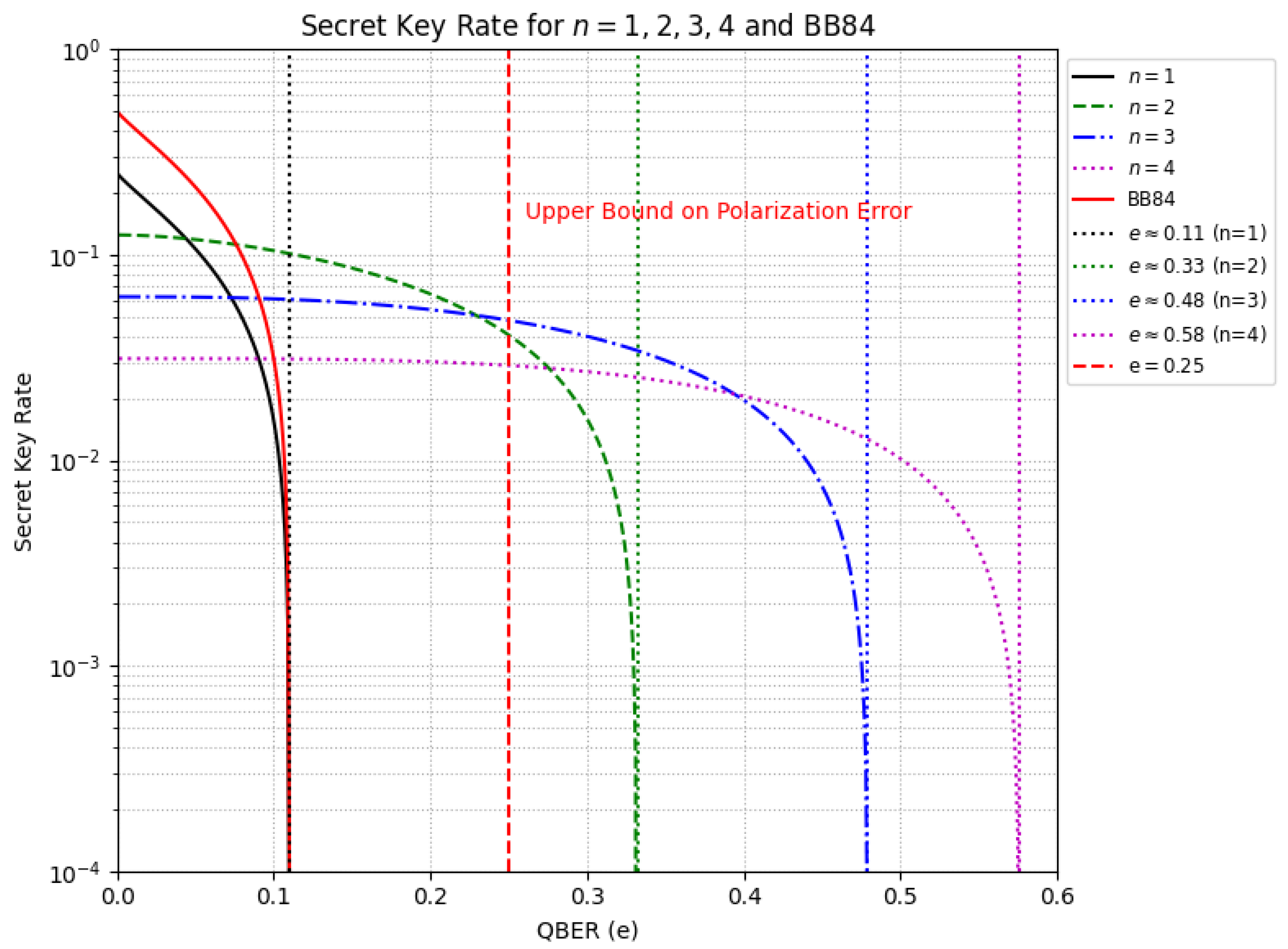 Symmetry 17 00521 g005