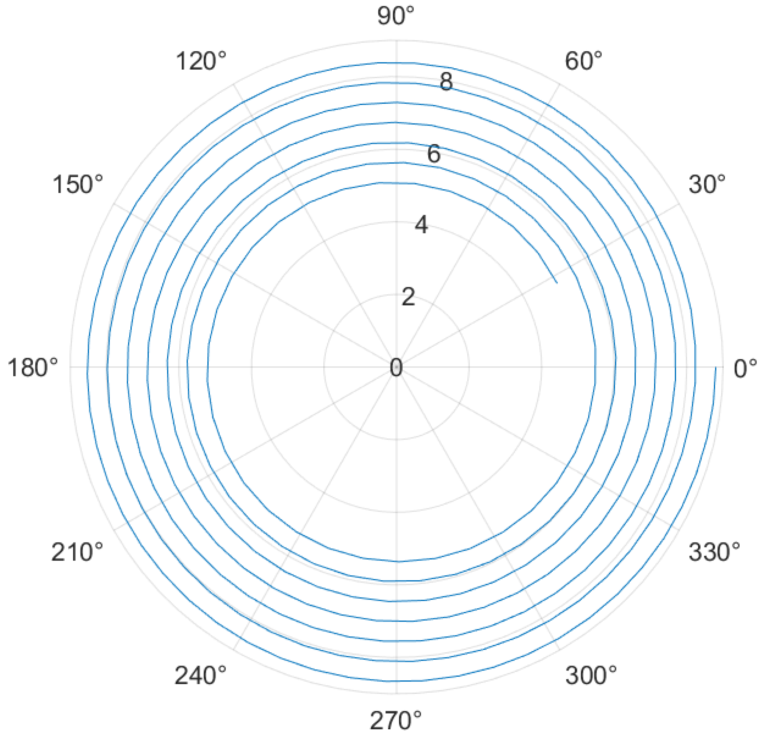 Symmetry 17 00524 g003