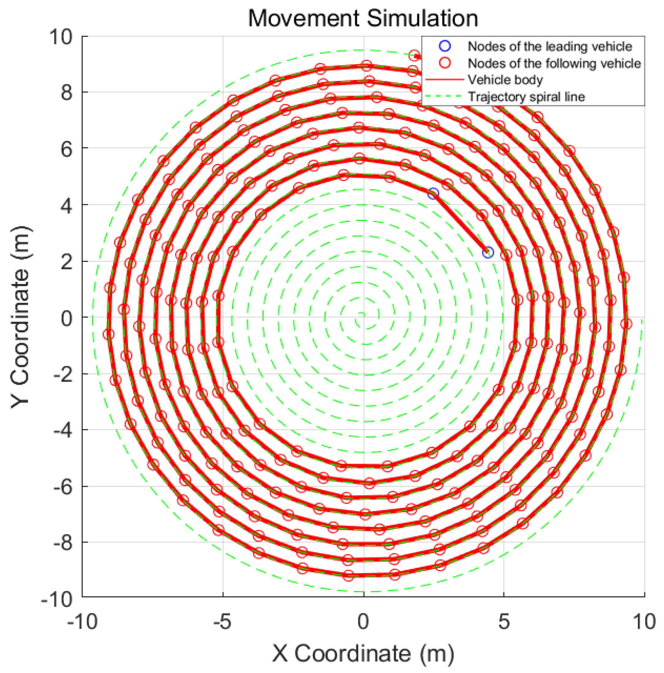 Symmetry 17 00524 g004