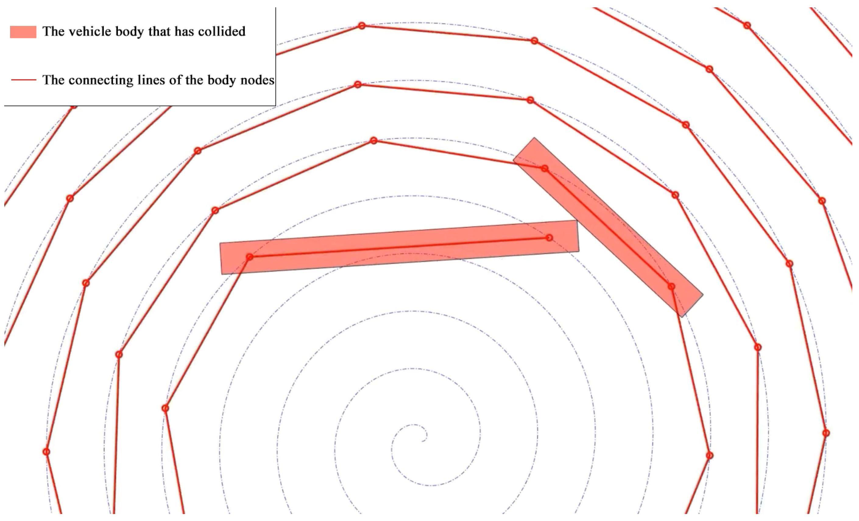 Symmetry 17 00524 g005