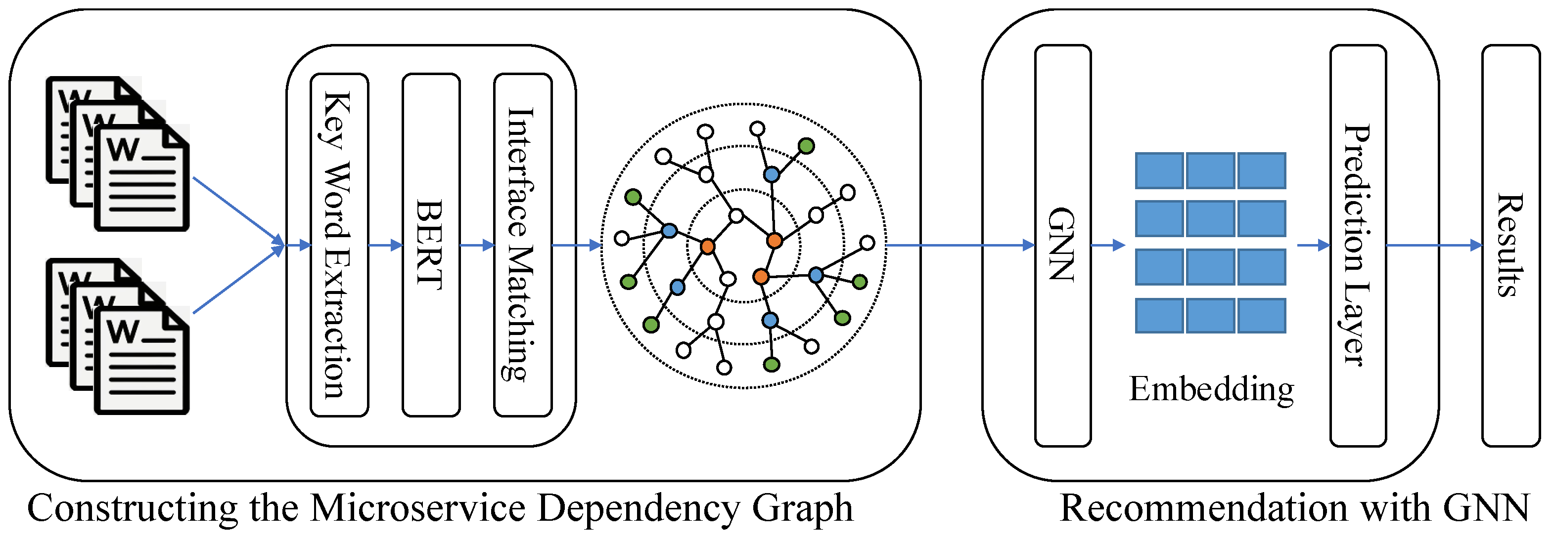 Symmetry 17 00525 g001