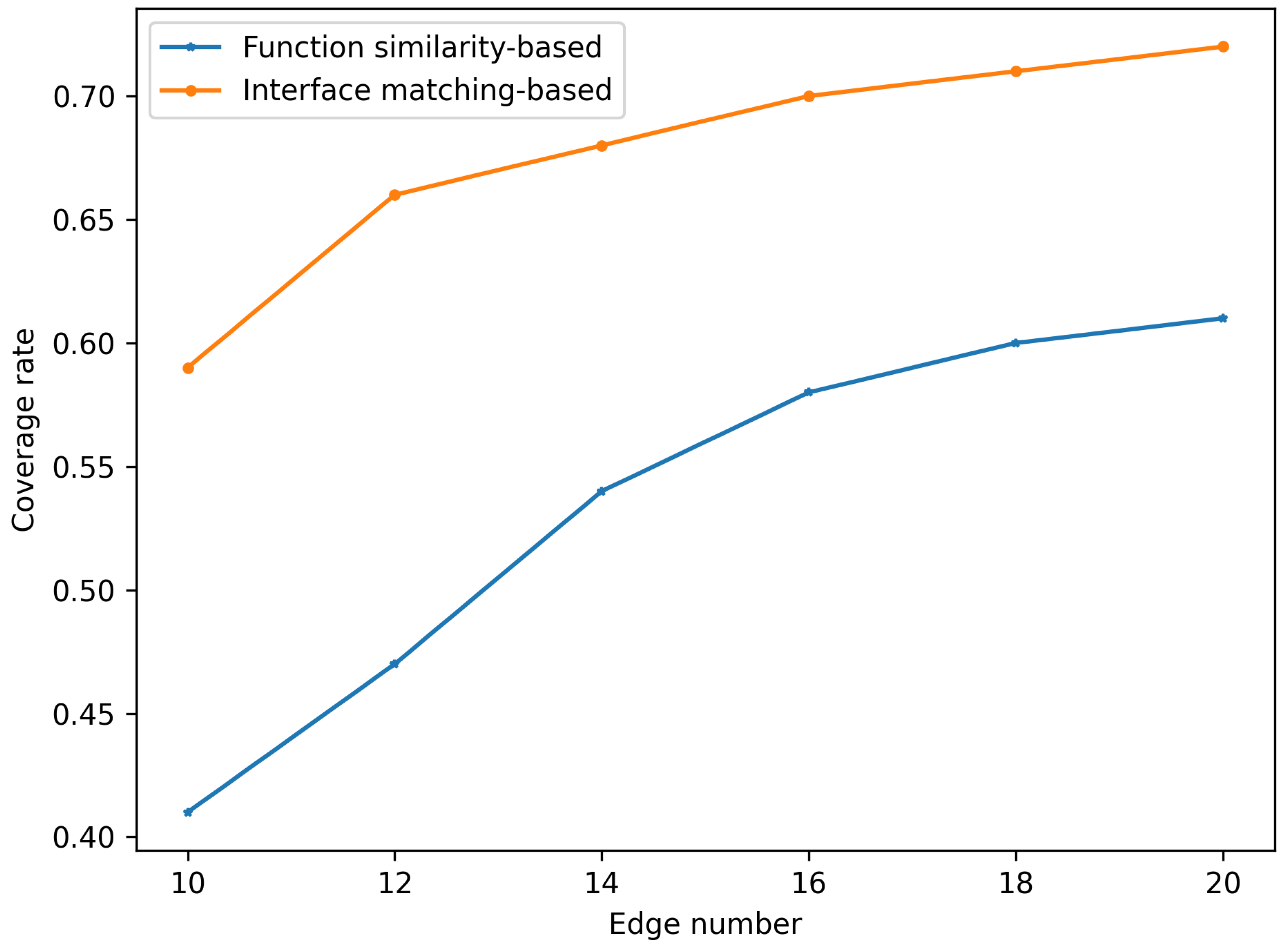 Symmetry 17 00525 g003