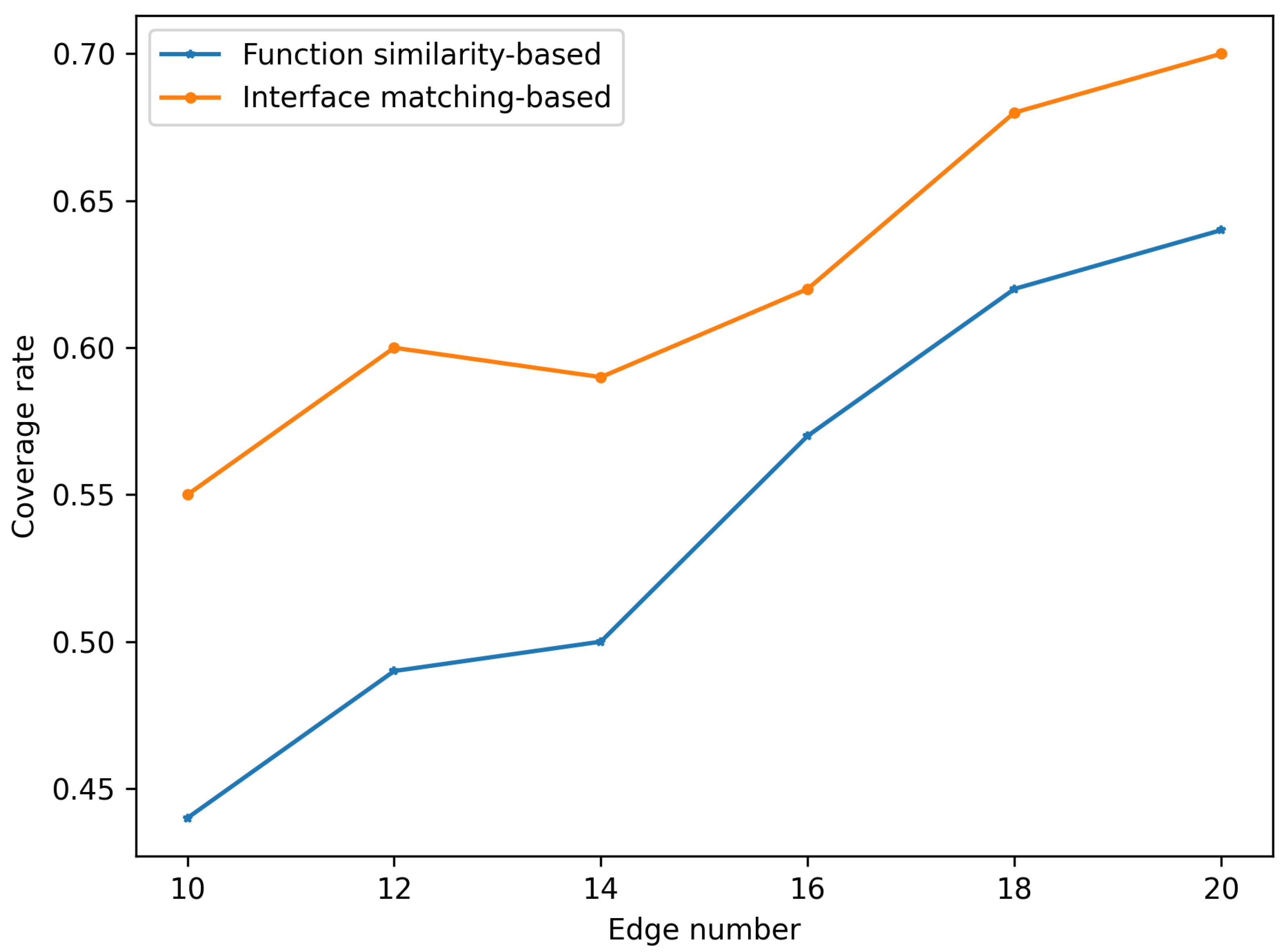 Symmetry 17 00525 g004
