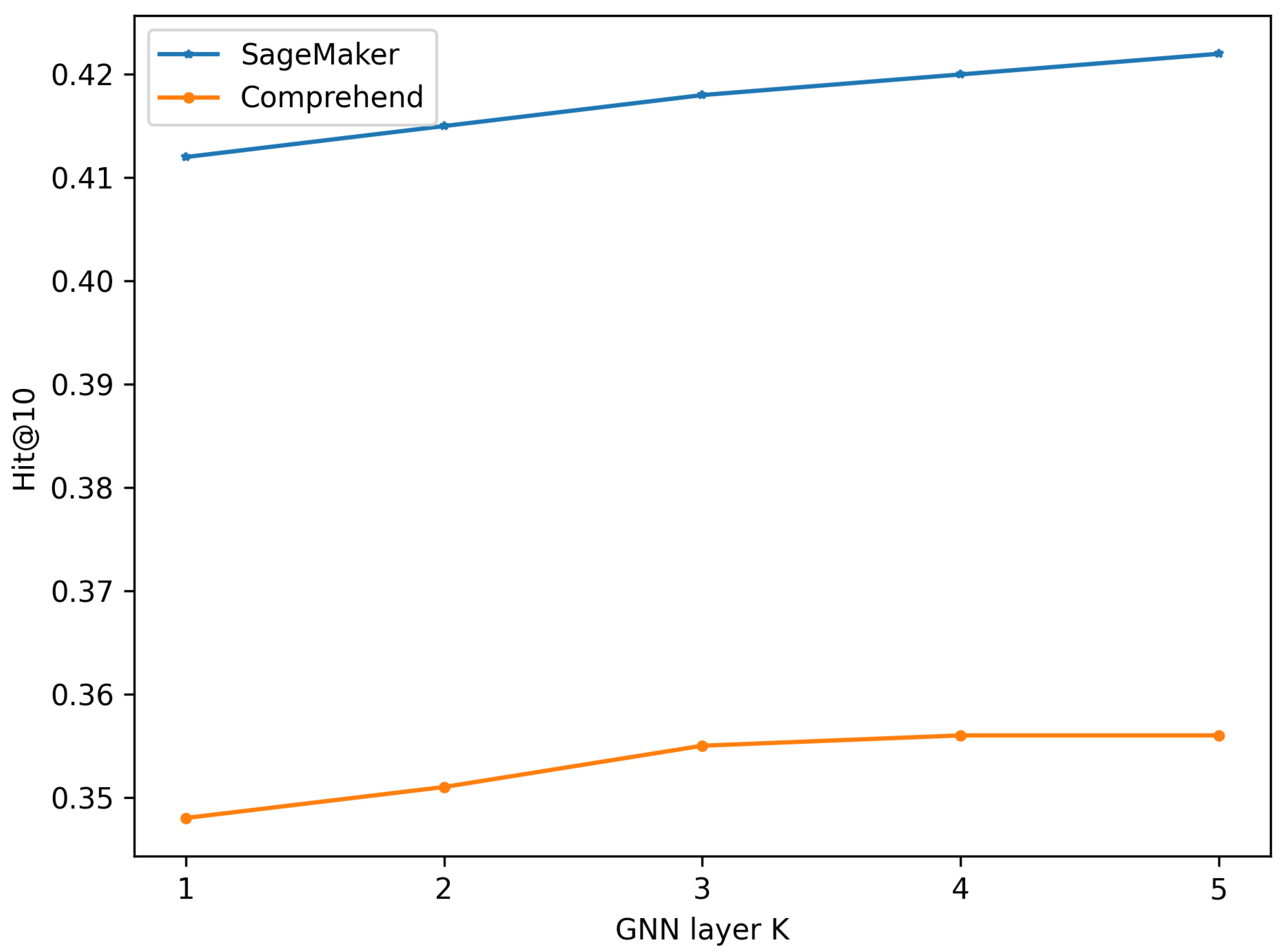 Symmetry 17 00525 g006