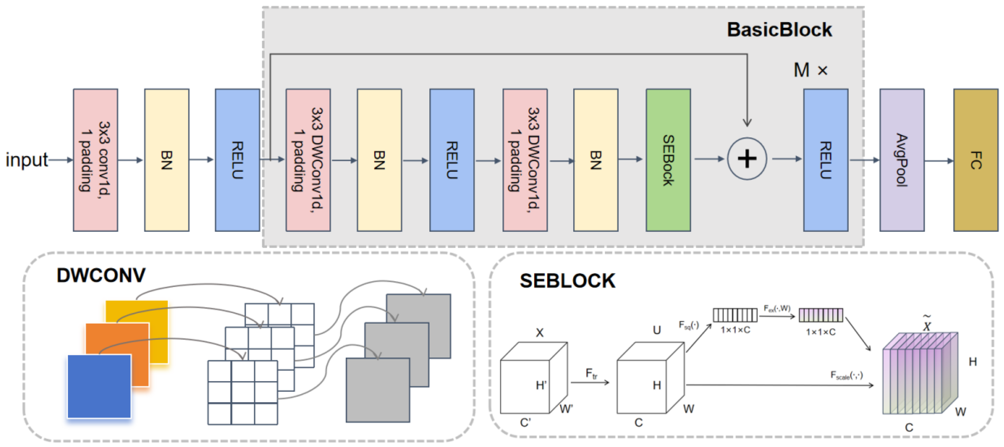 Symmetry 17 00526 g002