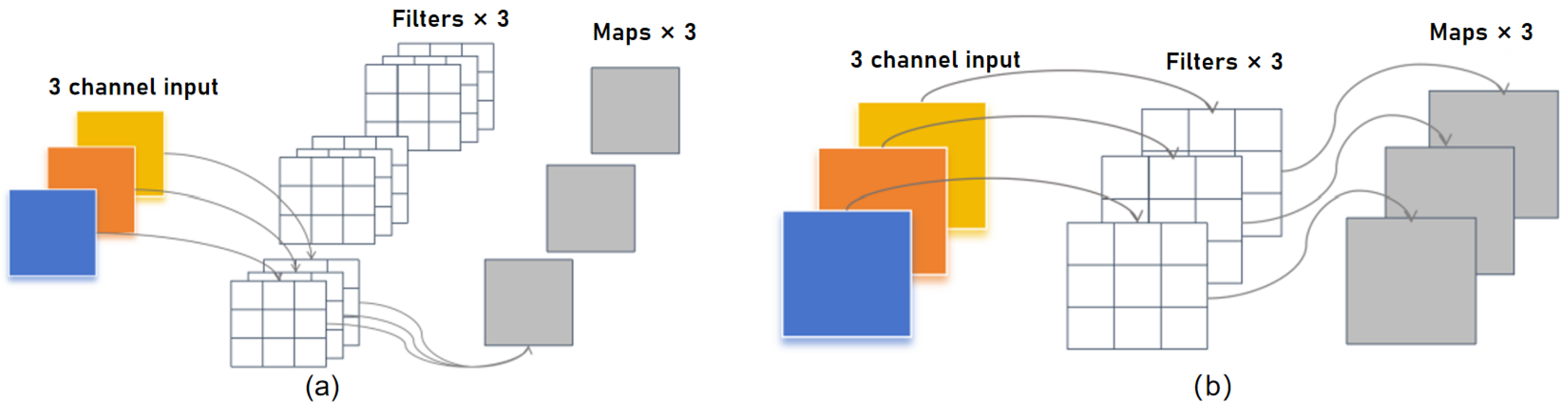 Symmetry 17 00526 g004