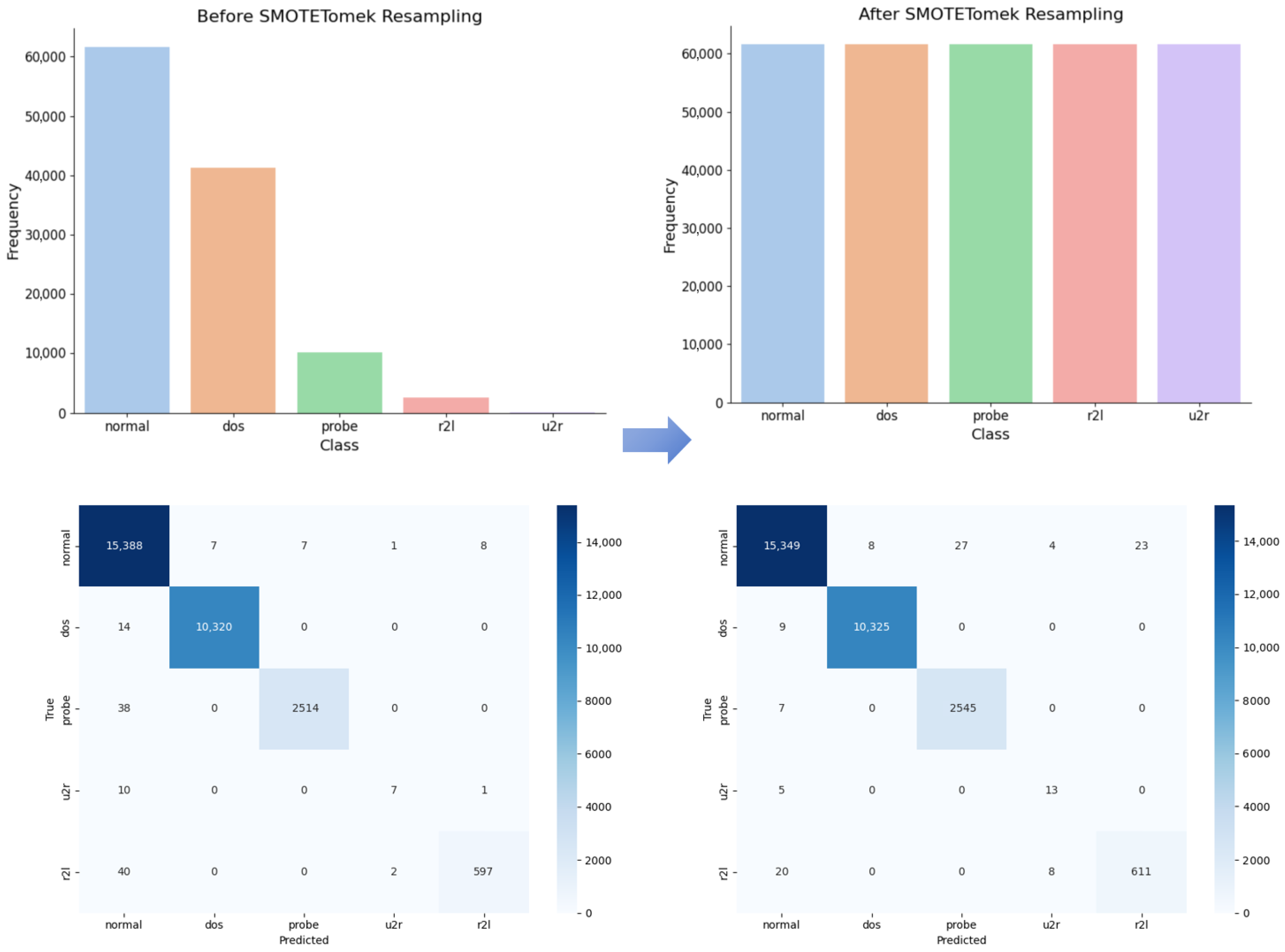Symmetry 17 00526 g006