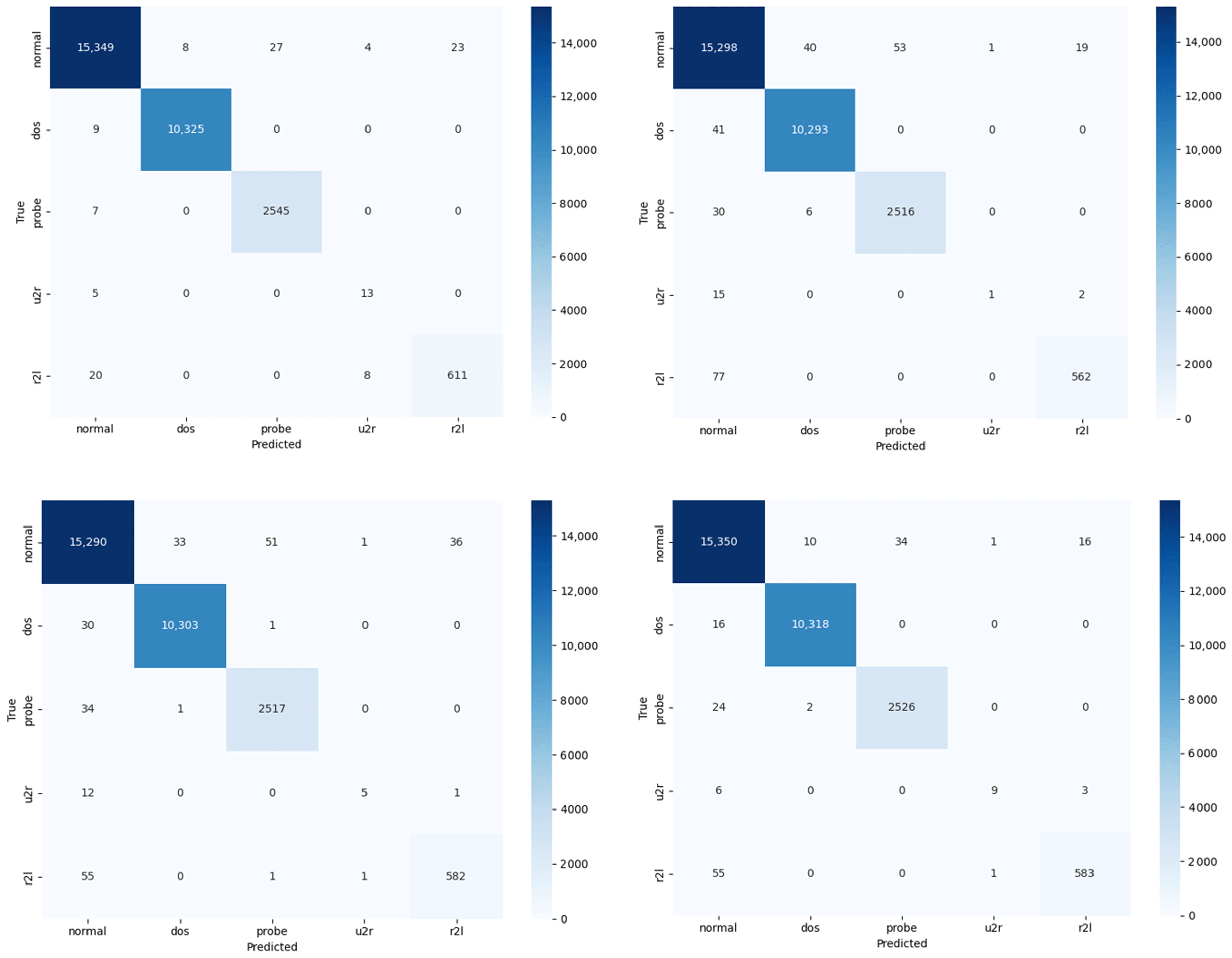 Symmetry 17 00526 g007