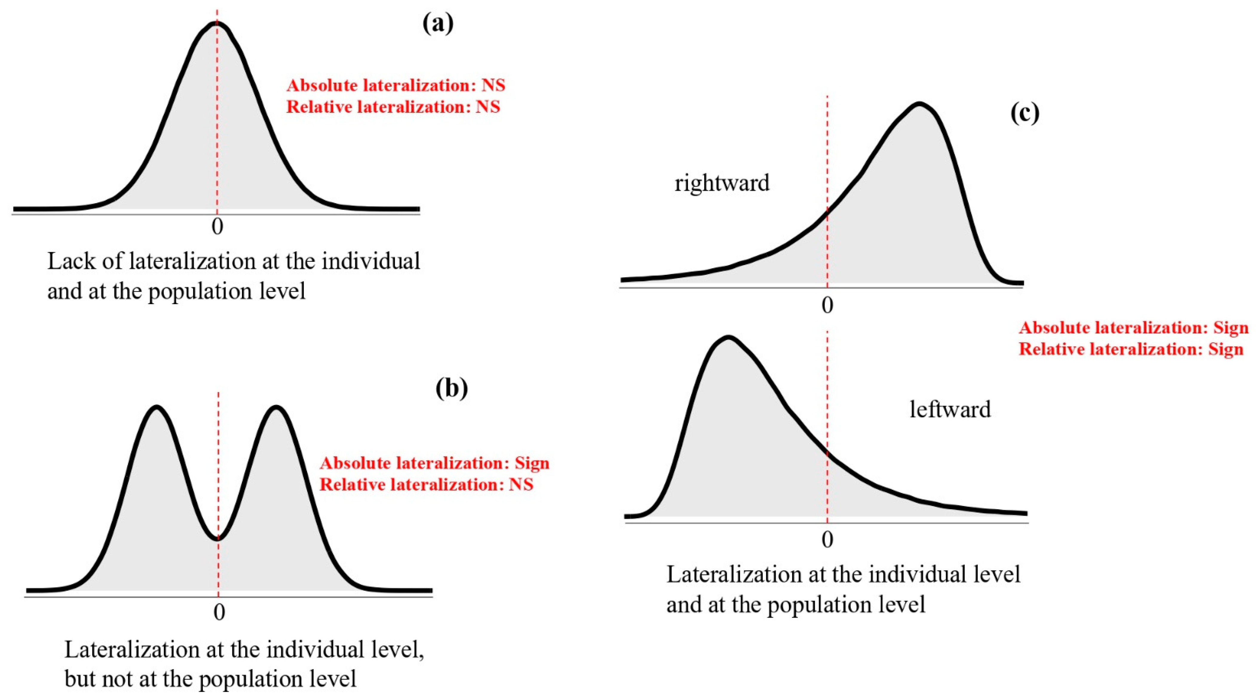 Symmetry 17 00527 g001