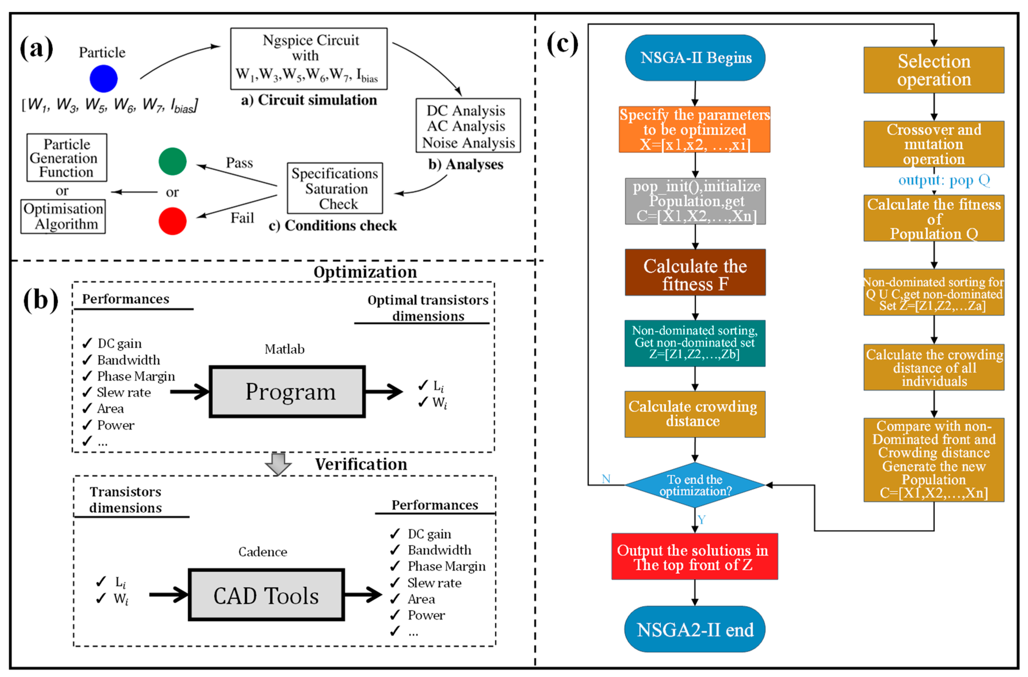 Symmetry 17 00529 g002