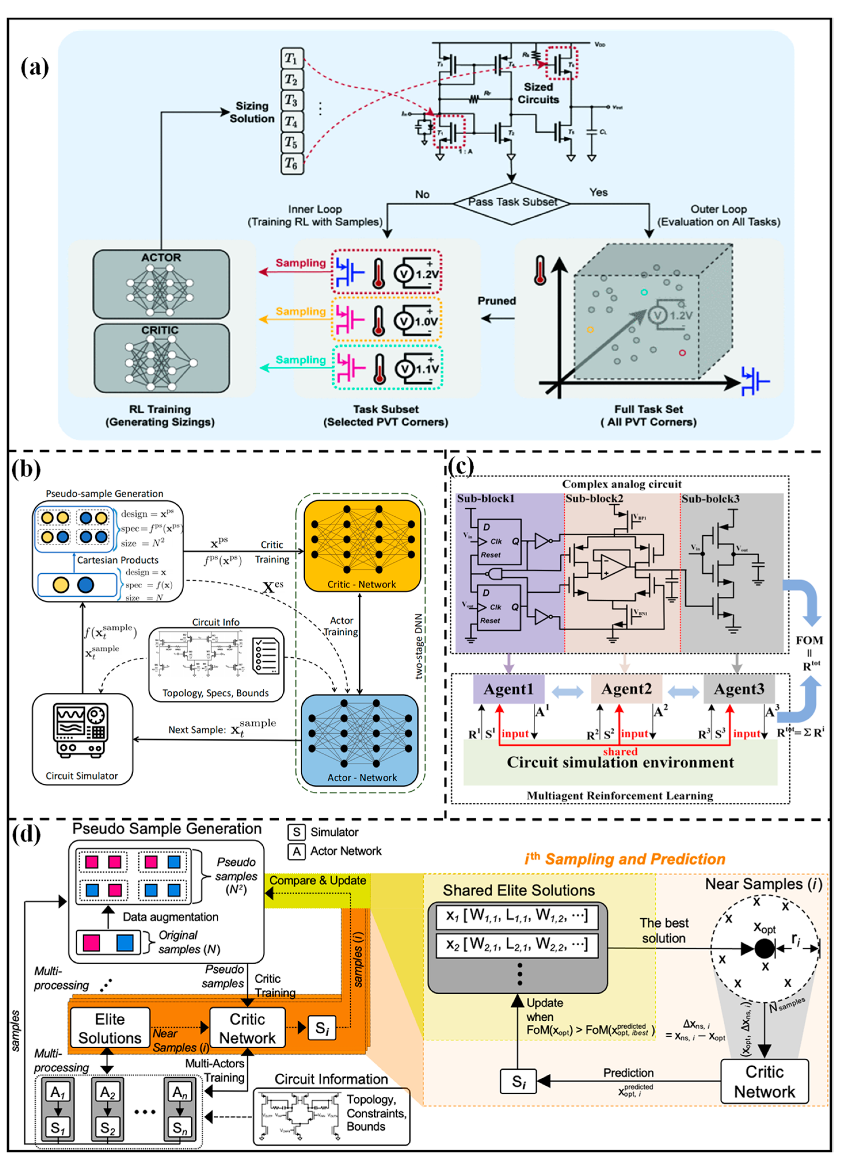 Symmetry 17 00529 g003