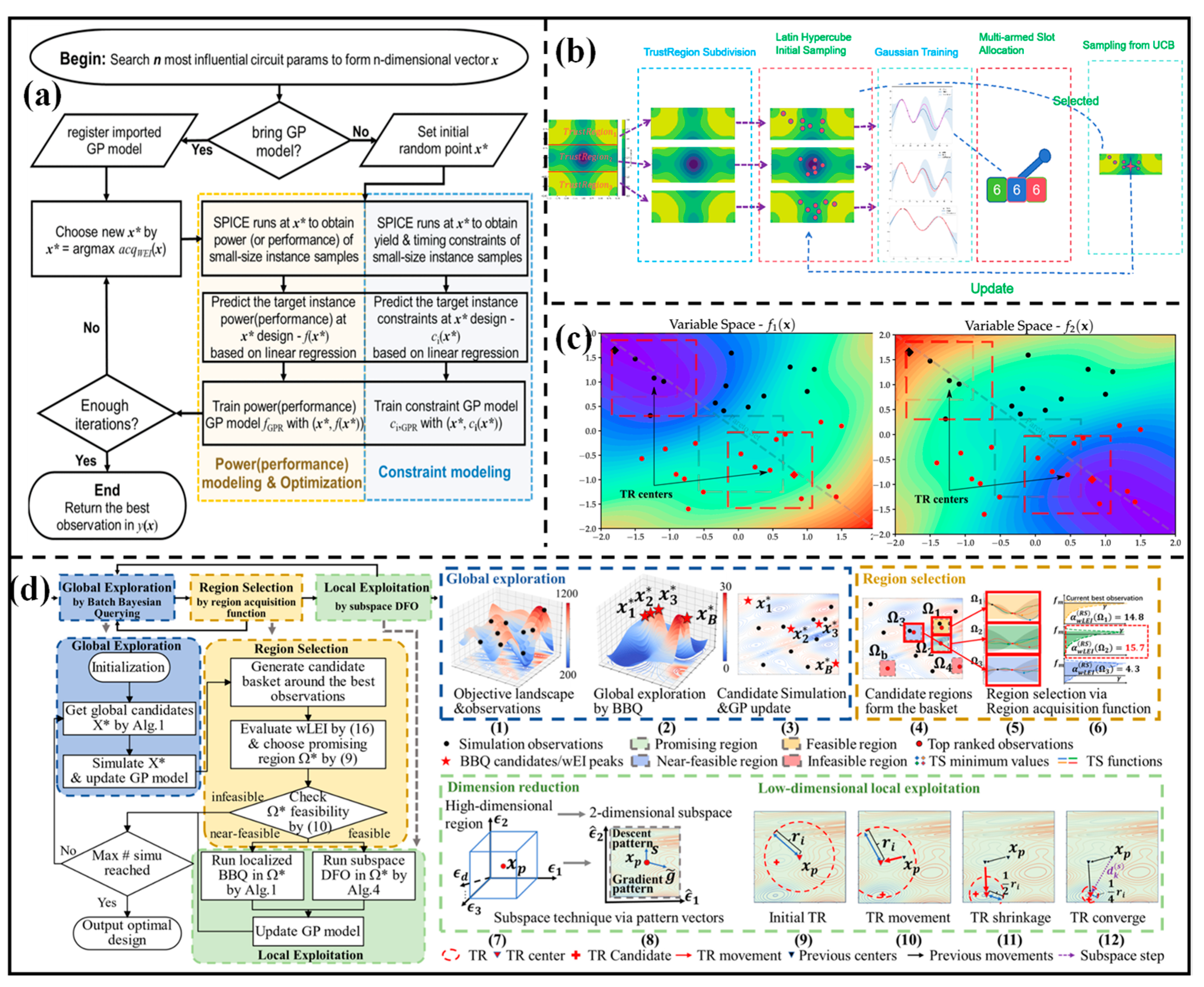 Symmetry 17 00529 g004