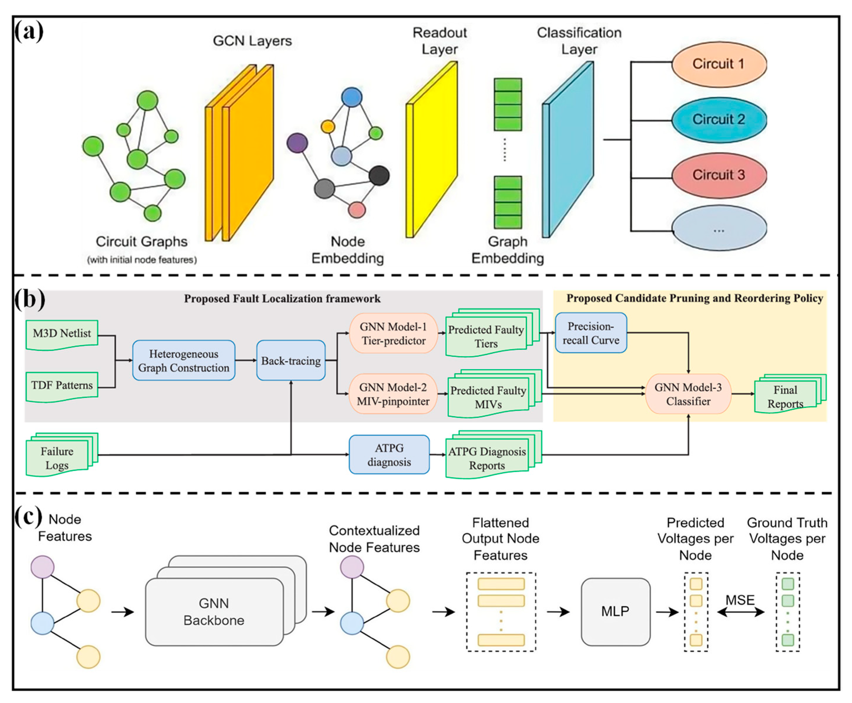 Symmetry 17 00529 g006