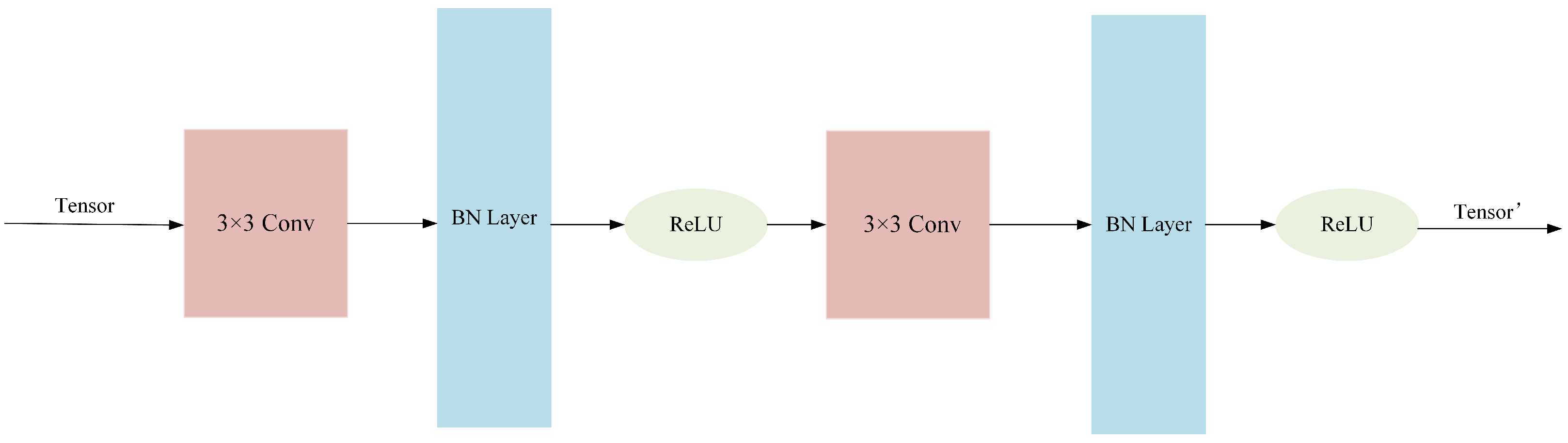 Symmetry 17 00531 g003