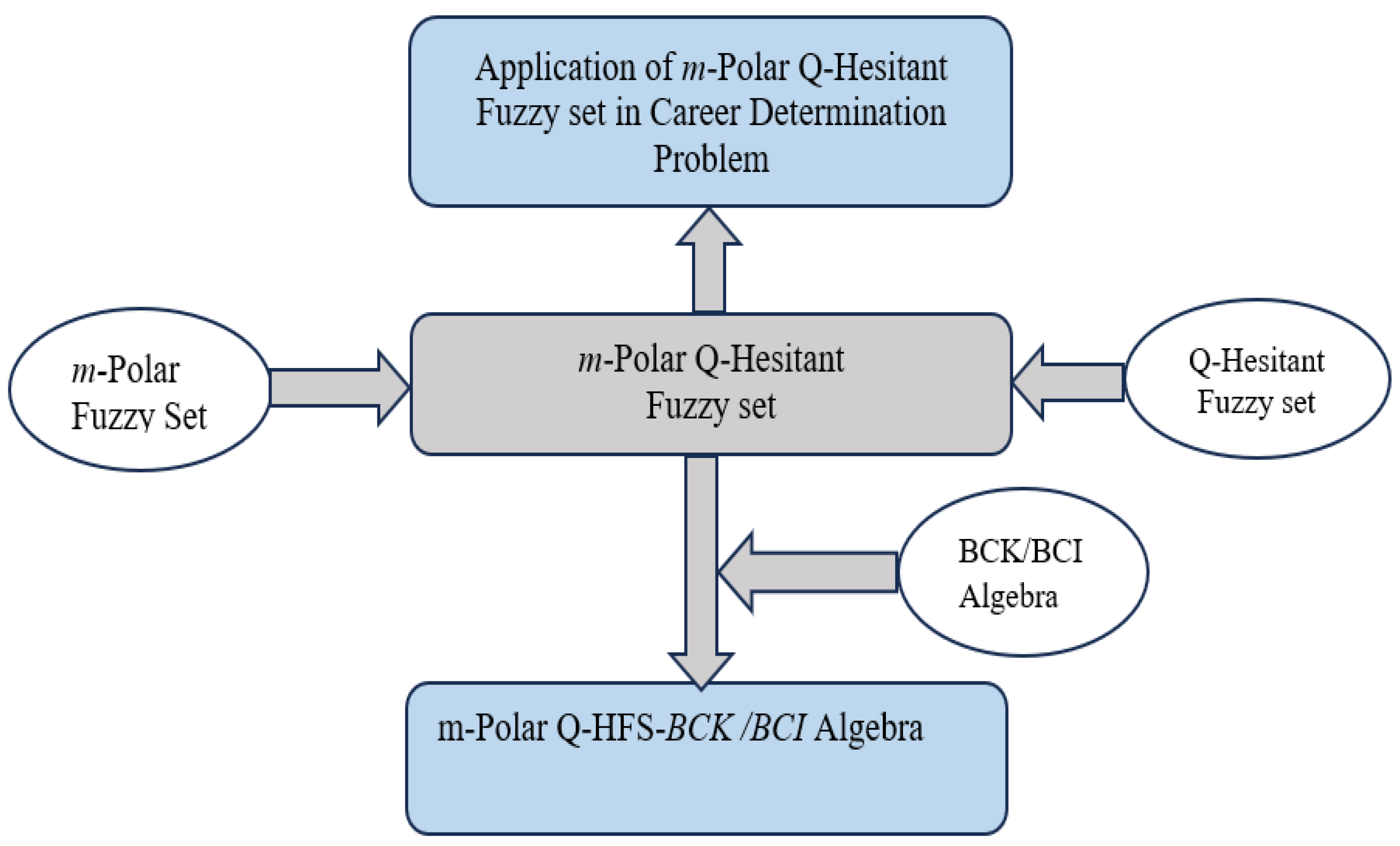 Symmetry 17 00535 g001
