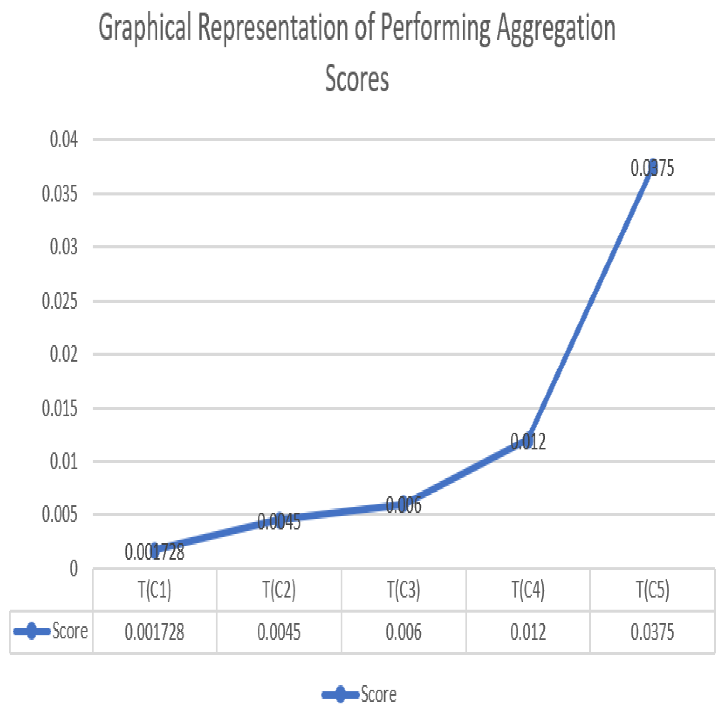 Symmetry 17 00535 g003