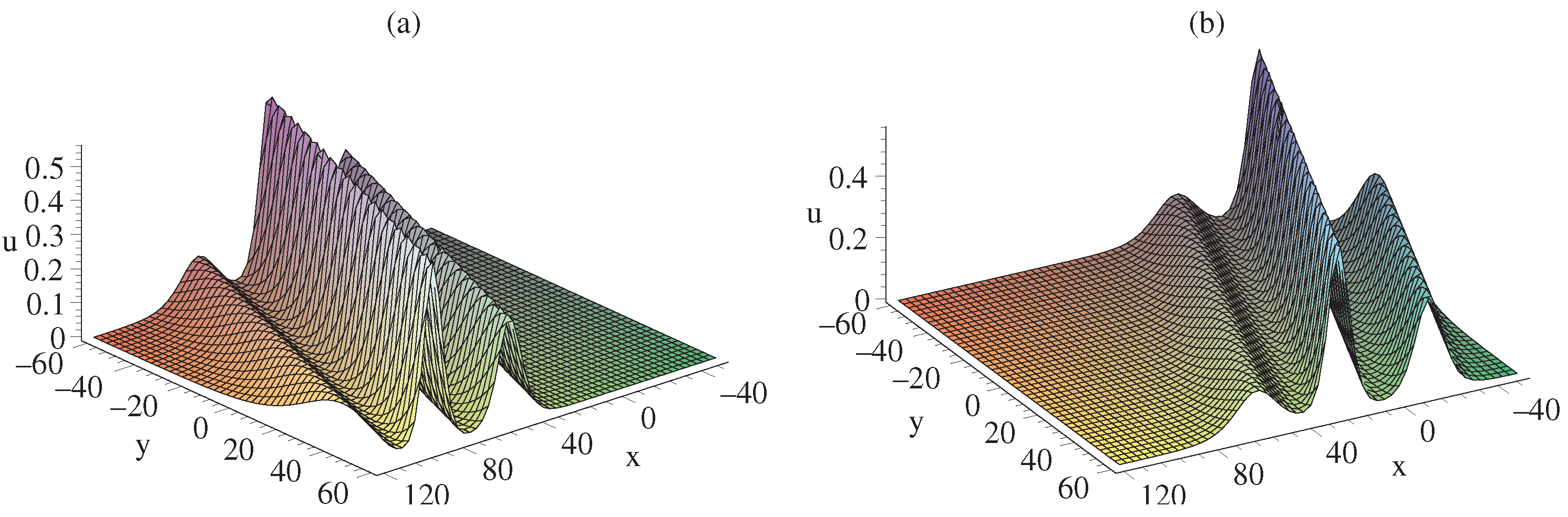 Symmetry 17 00538 g001