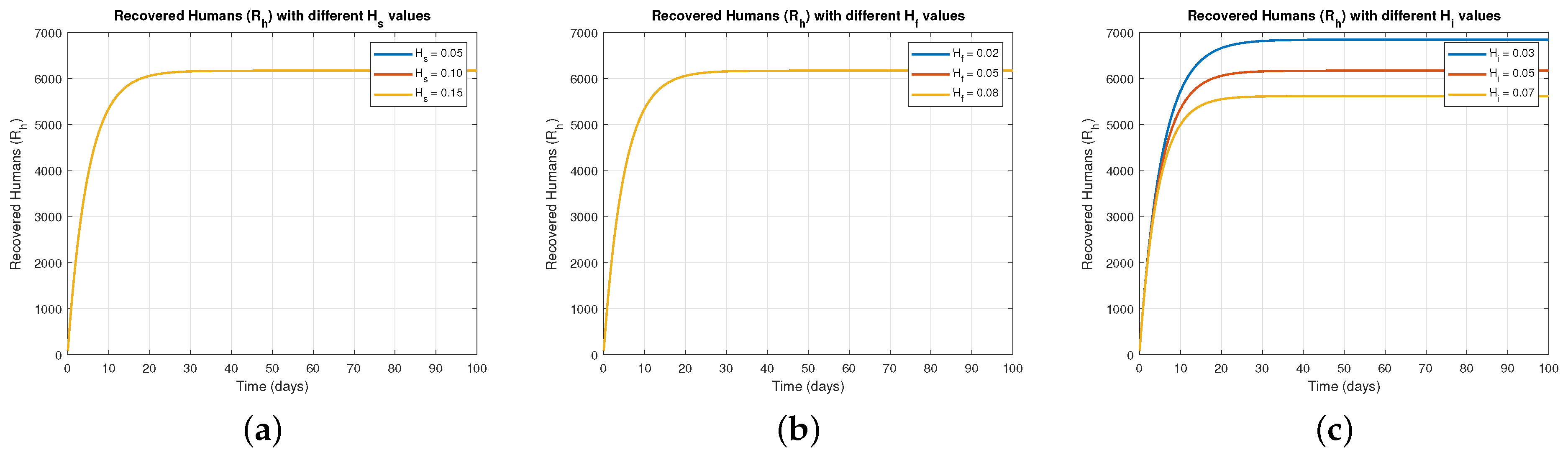 Symmetry 17 00541 g004