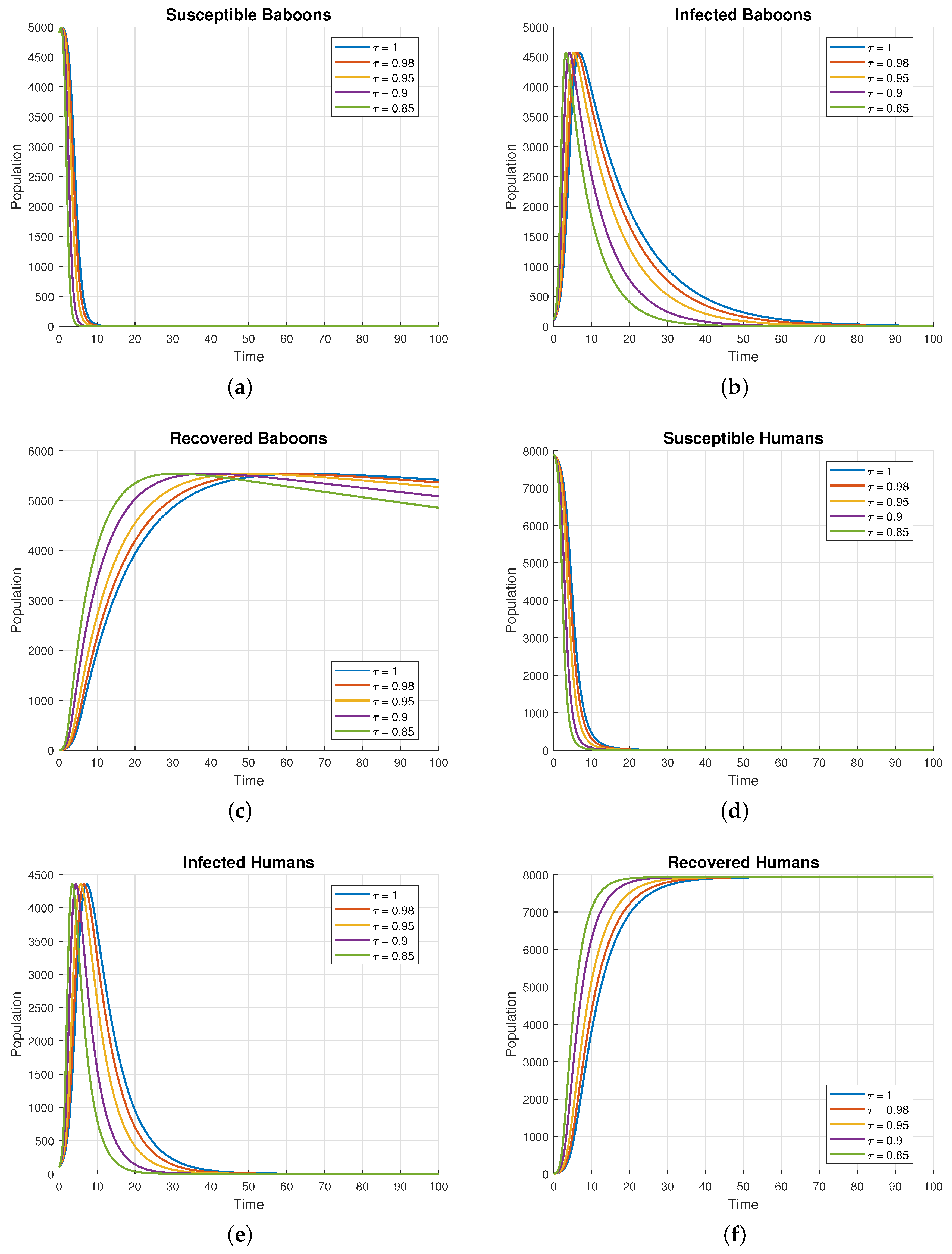 Symmetry 17 00541 g005