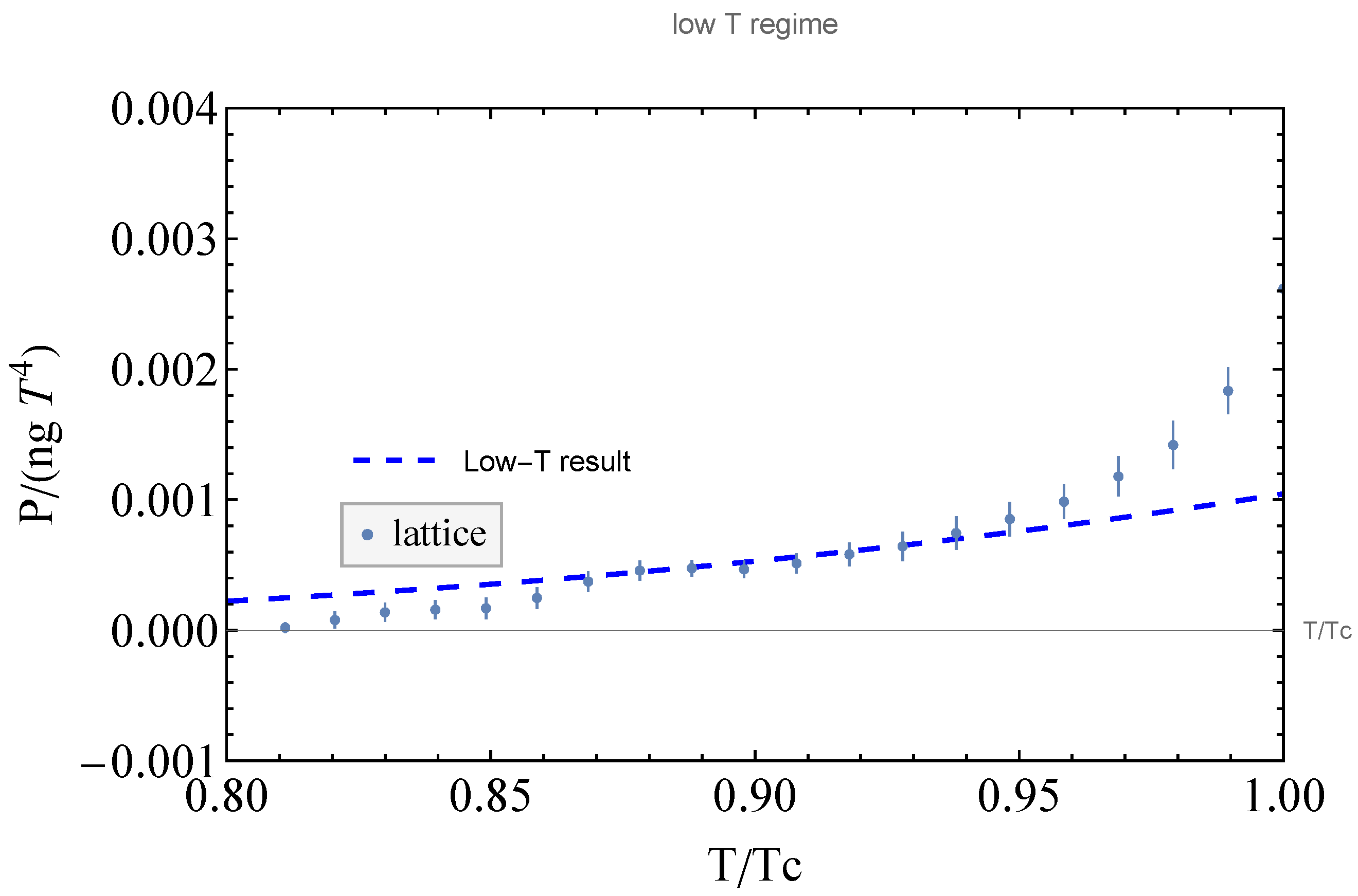 Symmetry 17 00543 g001a