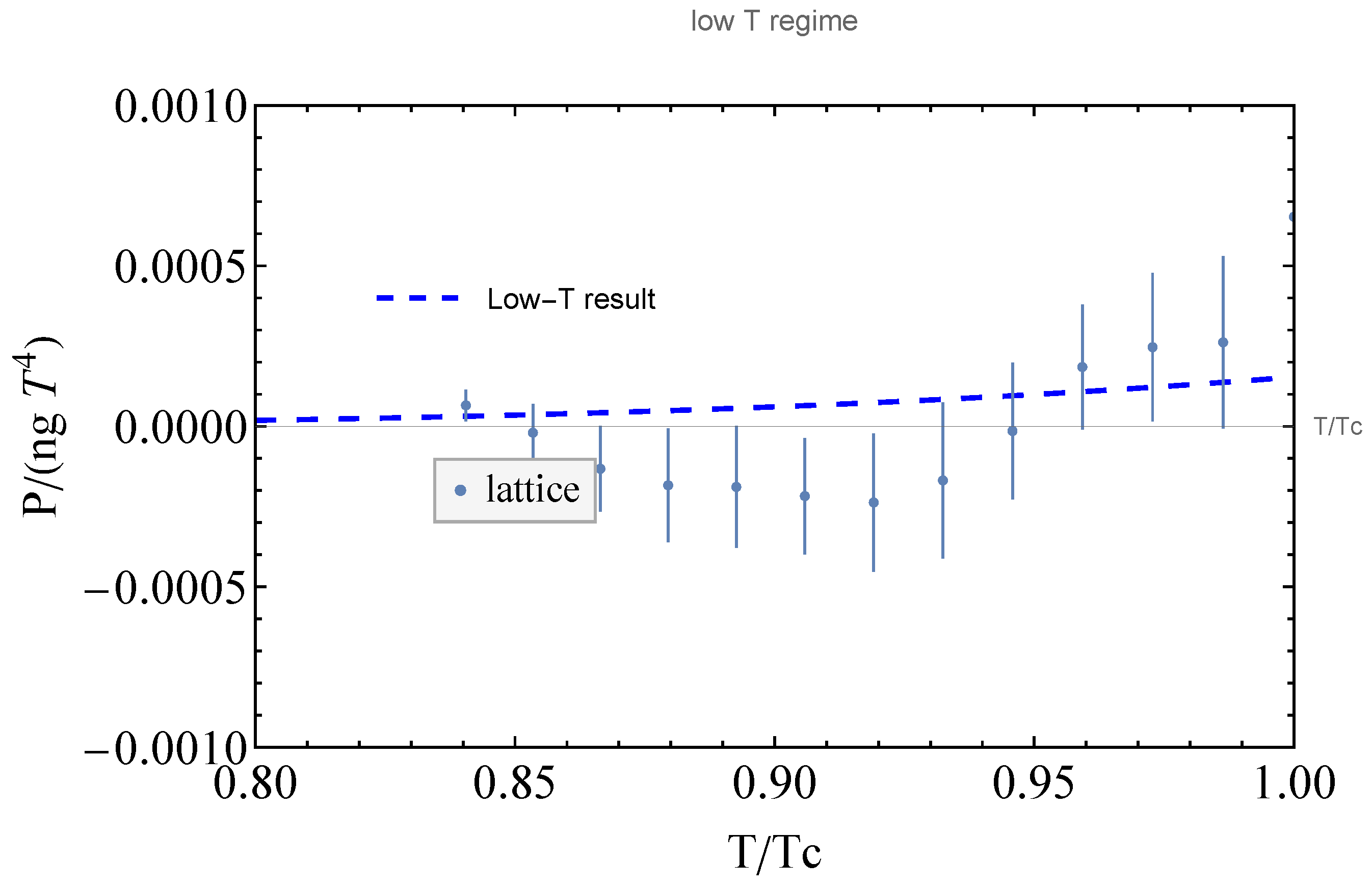 Symmetry 17 00543 g001b