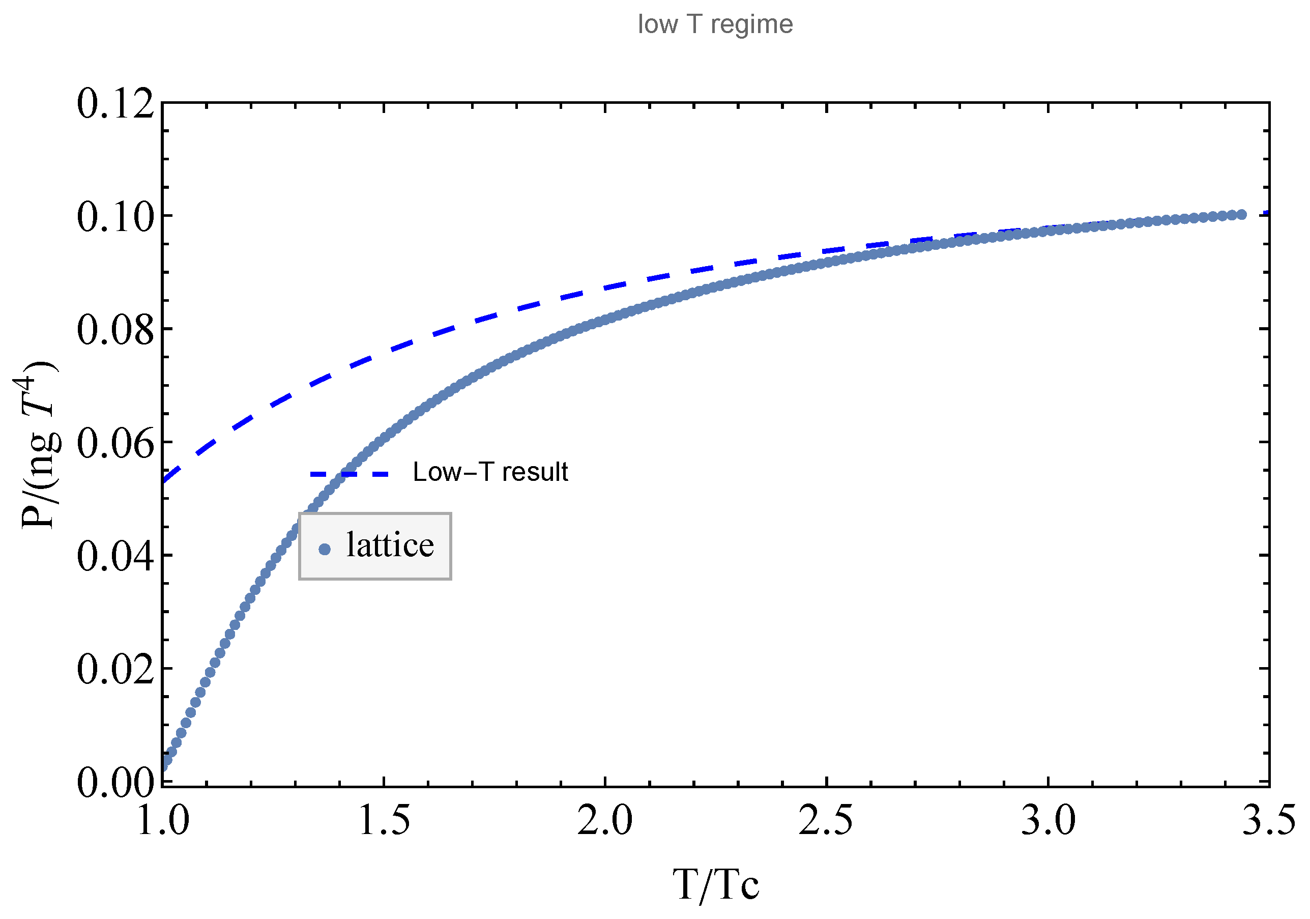 Symmetry 17 00543 g003a