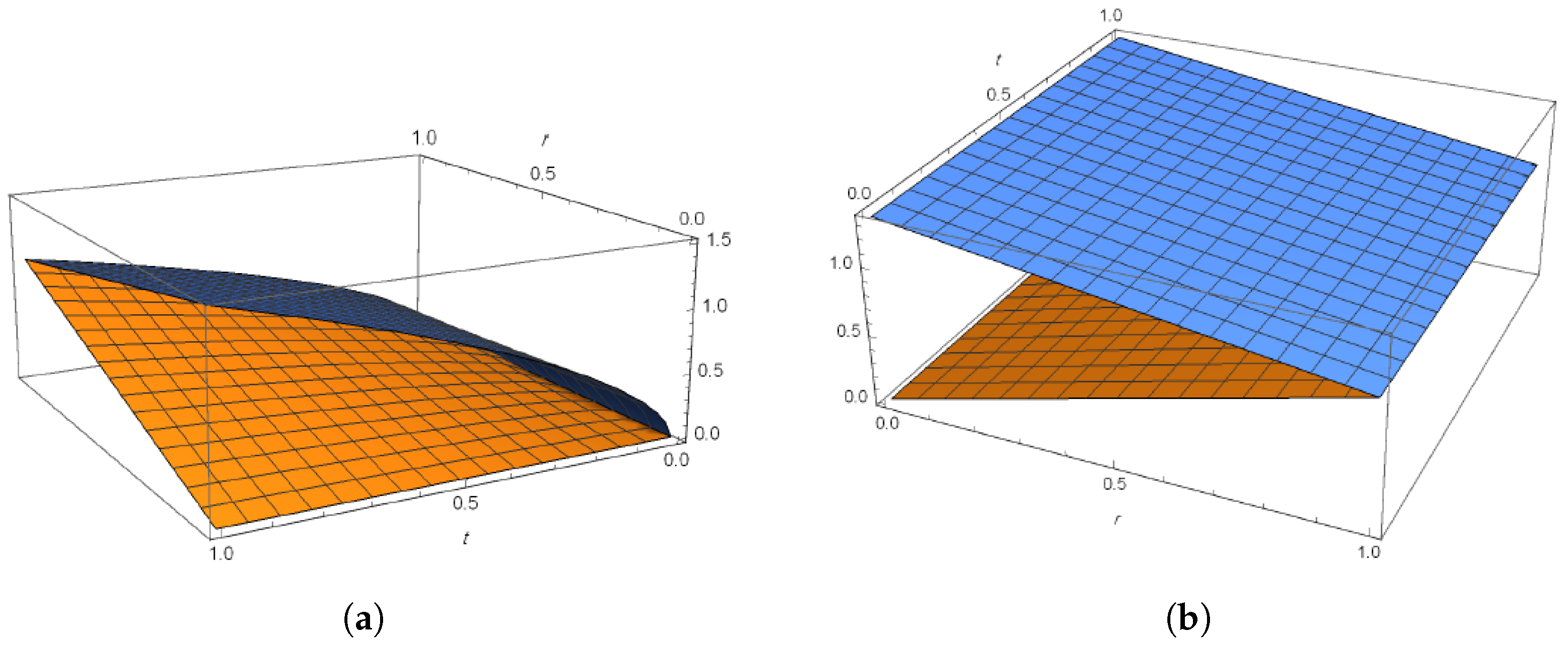 Symmetry 17 00545 g001