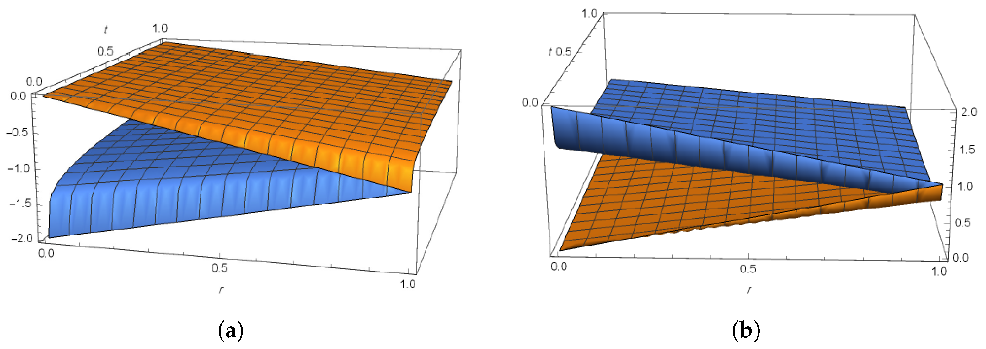 Symmetry 17 00545 g002