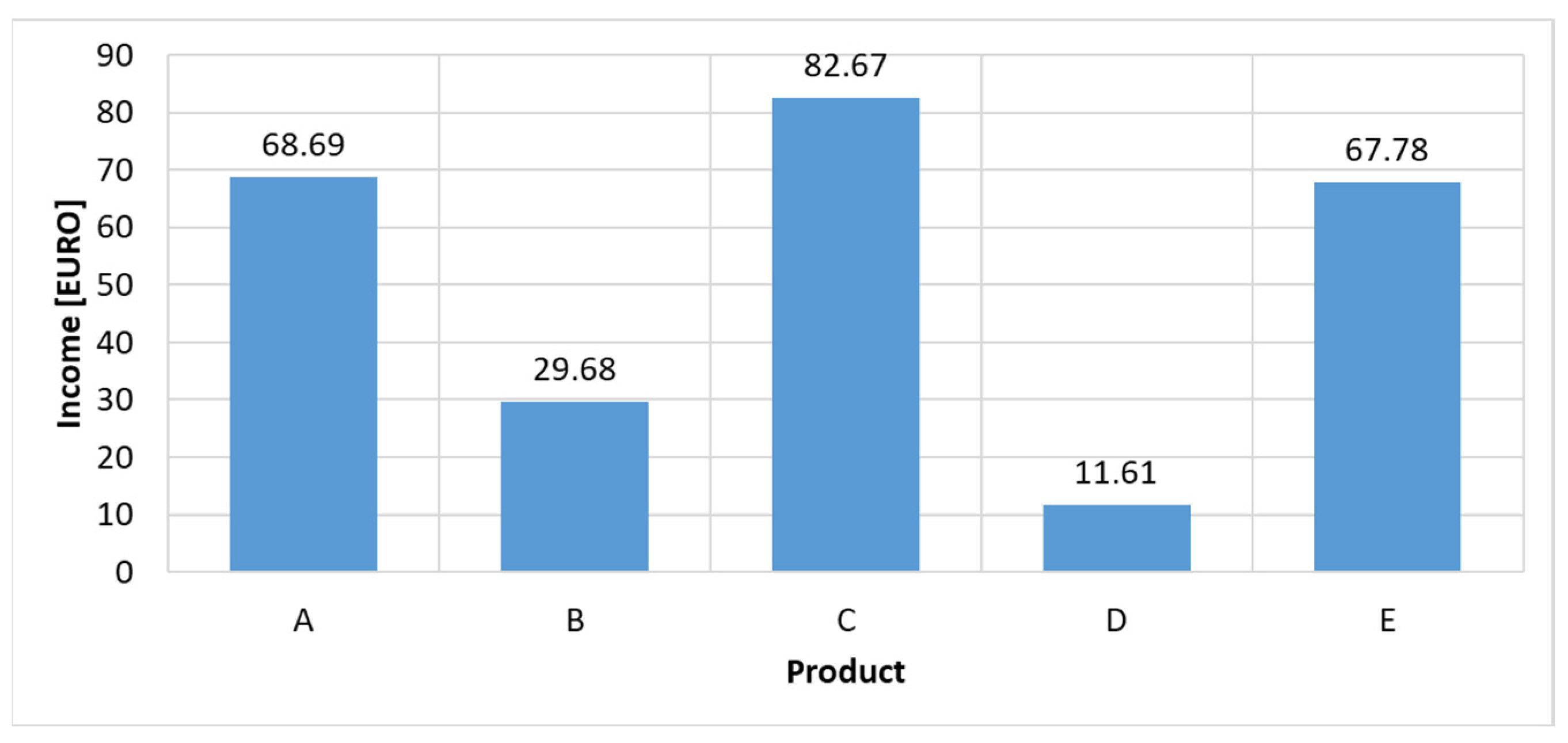 Symmetry 17 00547 g008