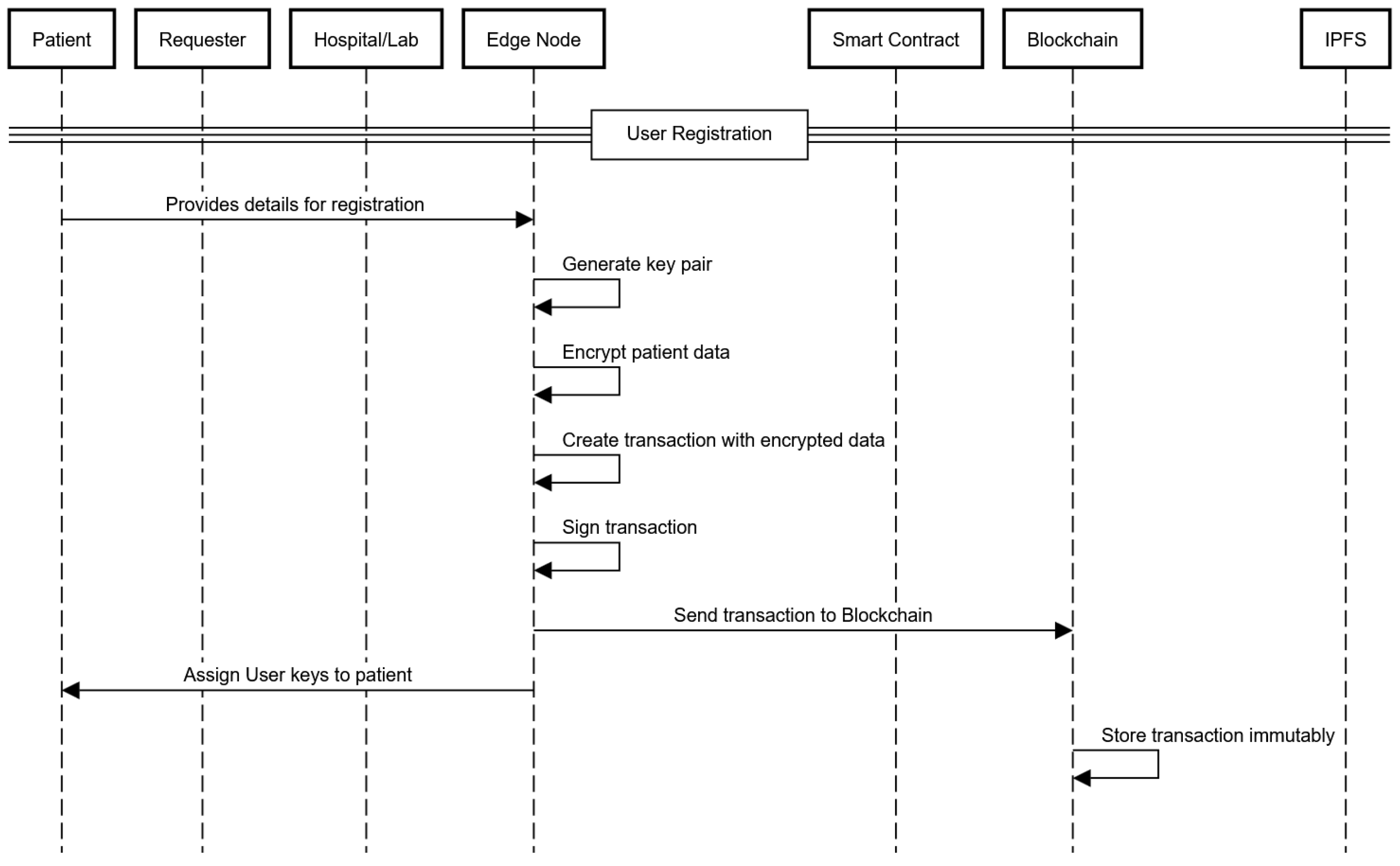 Symmetry 17 00551 g002