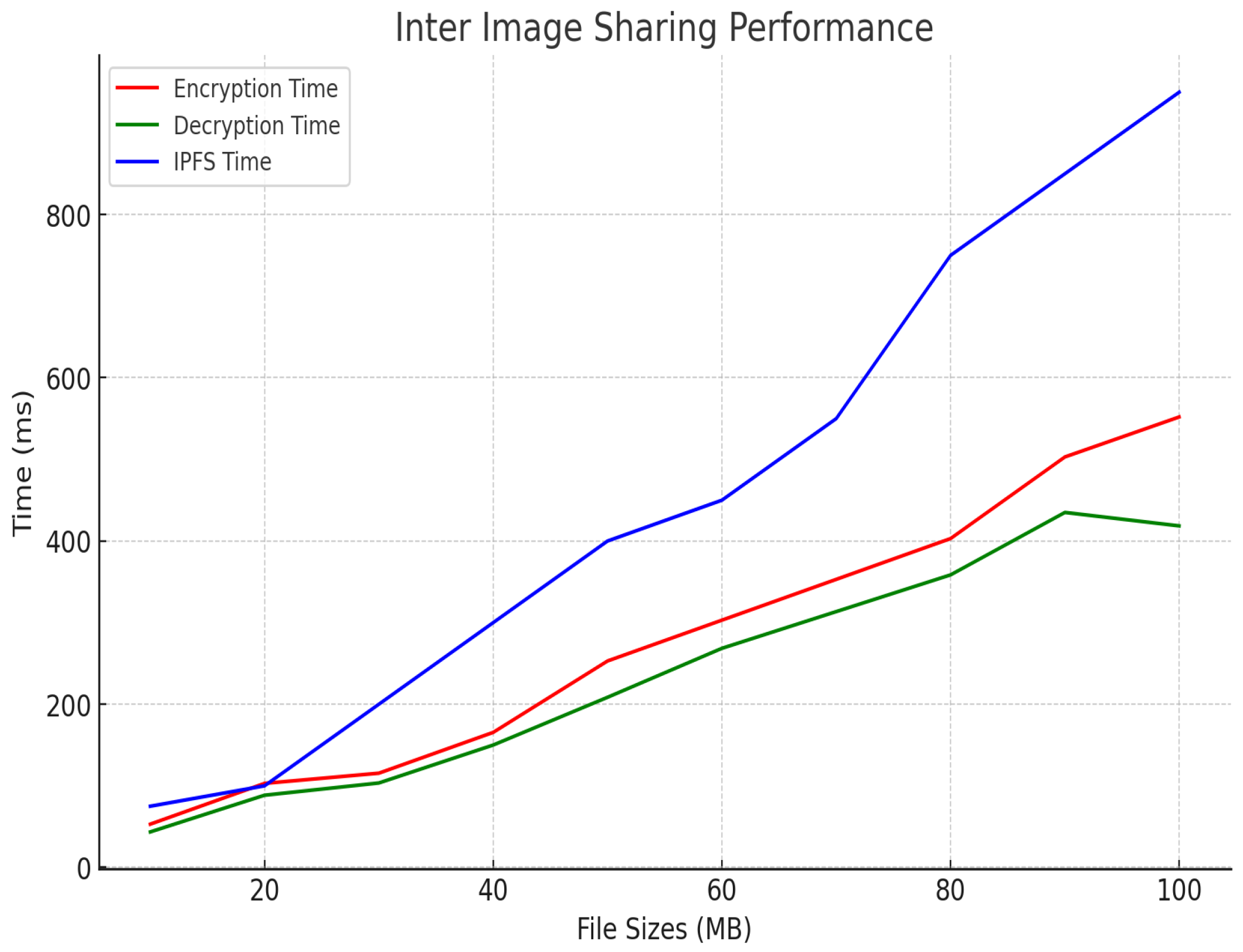 Symmetry 17 00551 g009