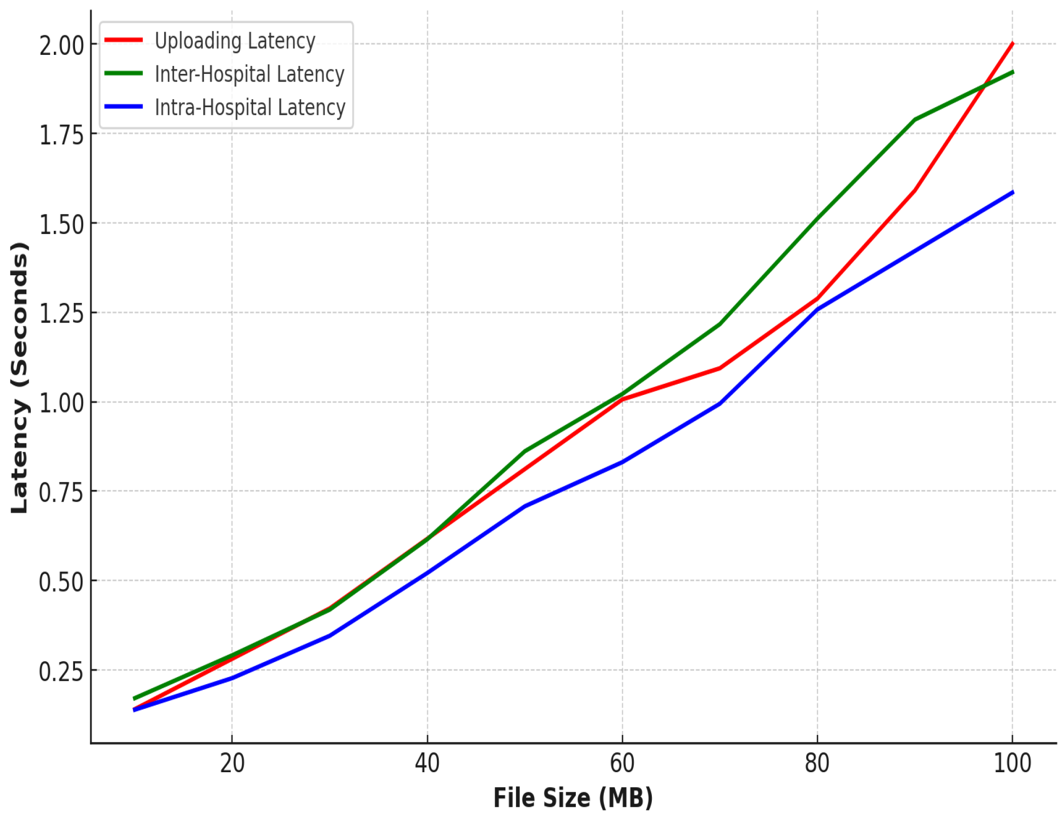 Symmetry 17 00551 g011